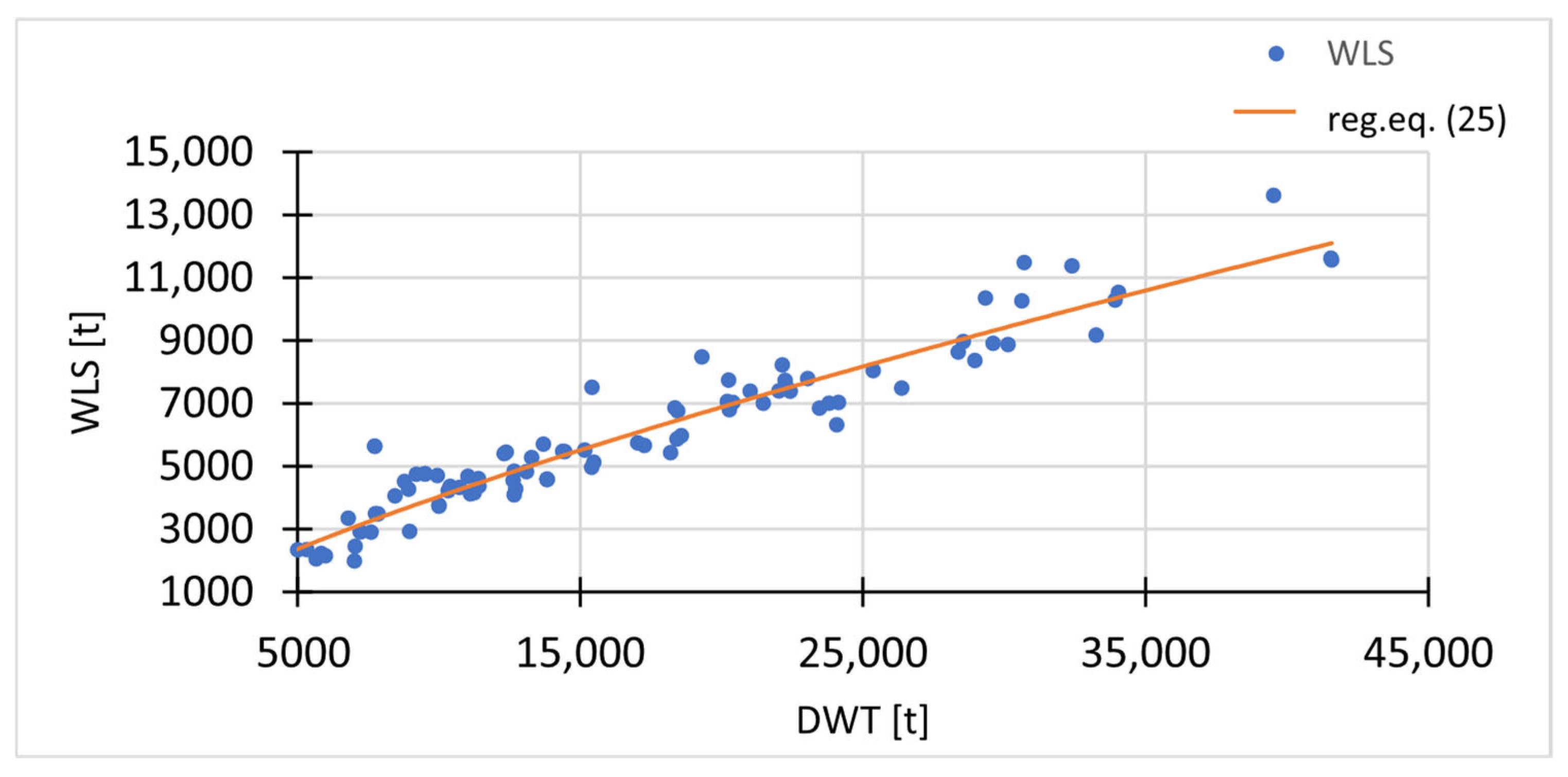 Applsci 15 07886 g021