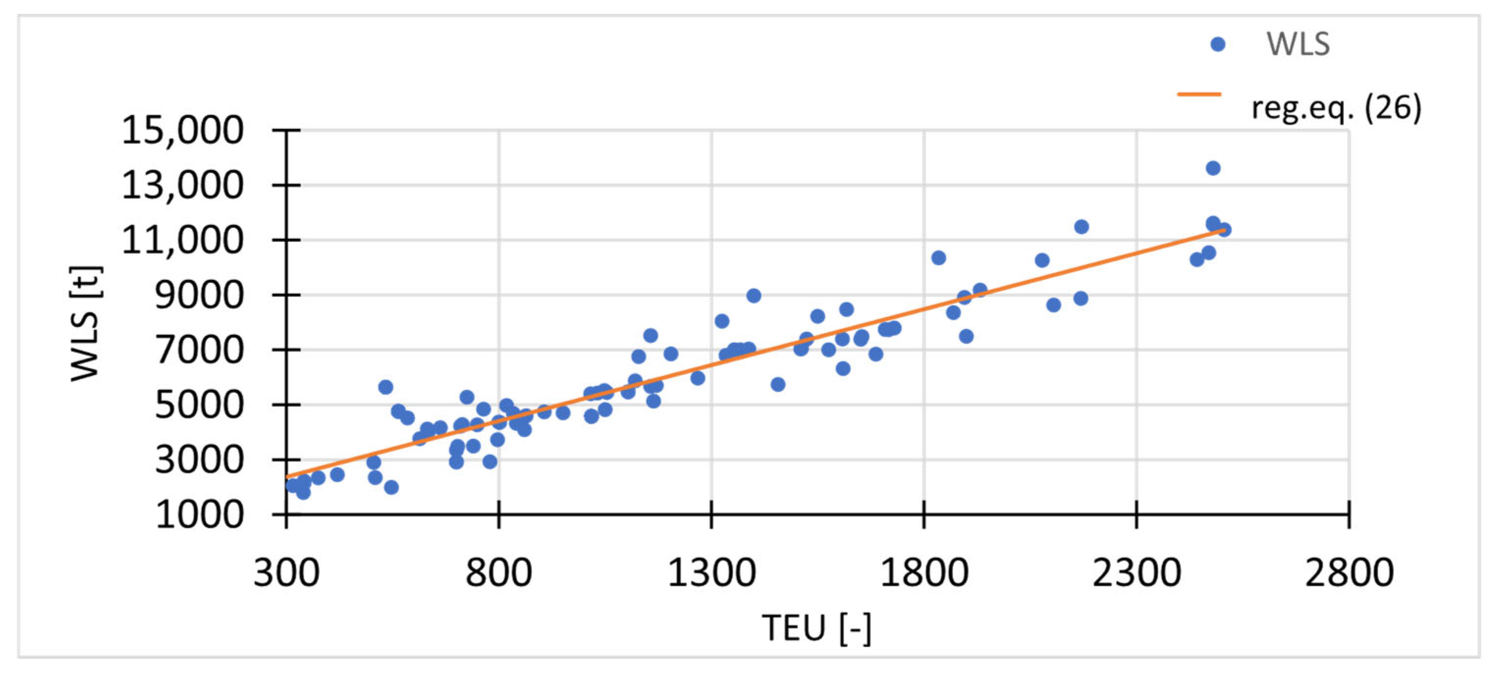 Applsci 15 07886 g022