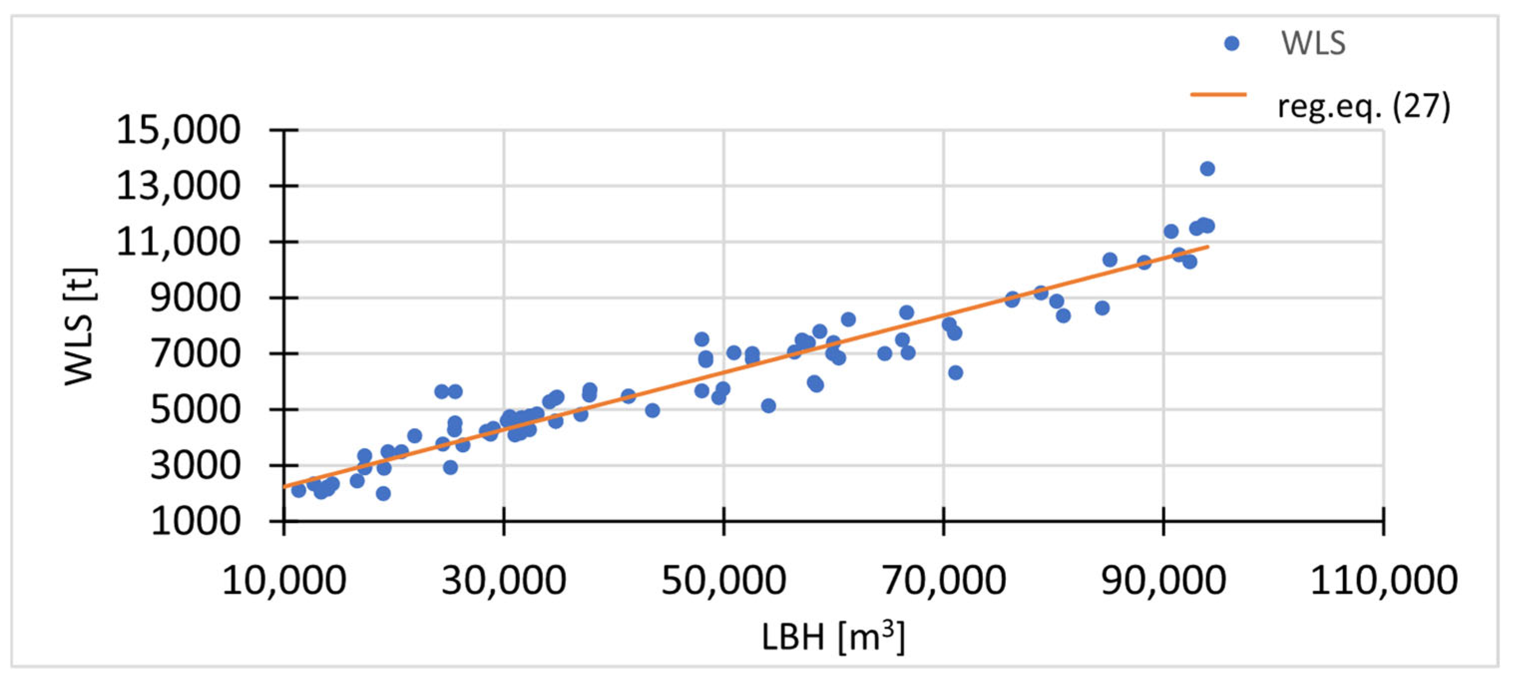 Applsci 15 07886 g023