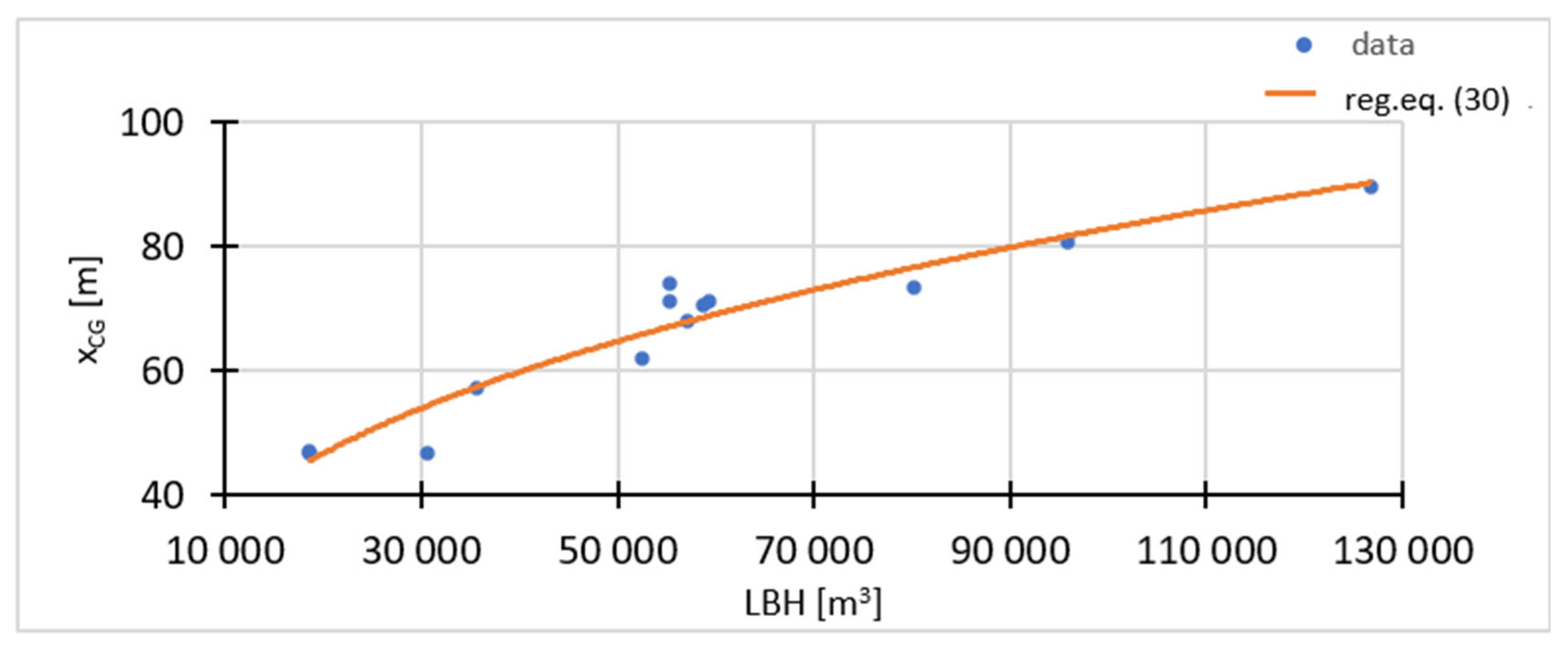 Applsci 15 07886 g026