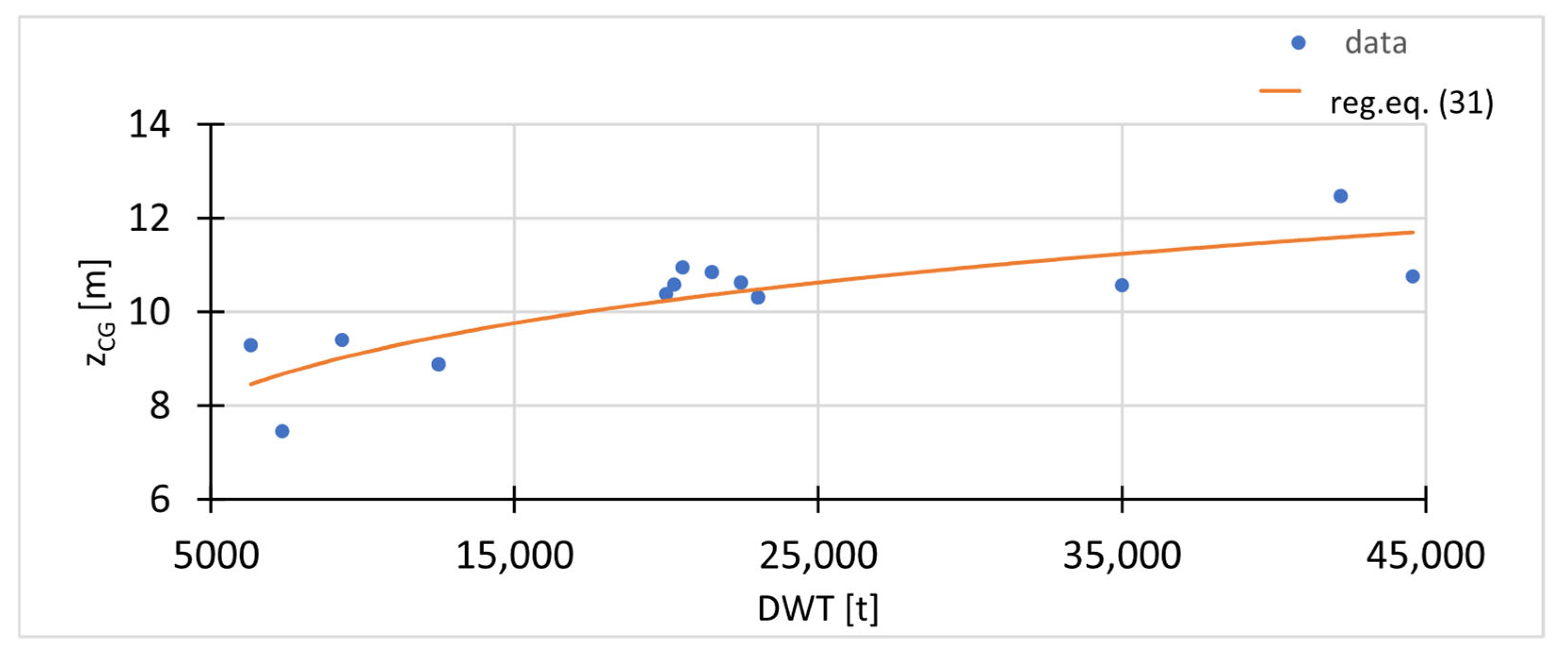 Applsci 15 07886 g027