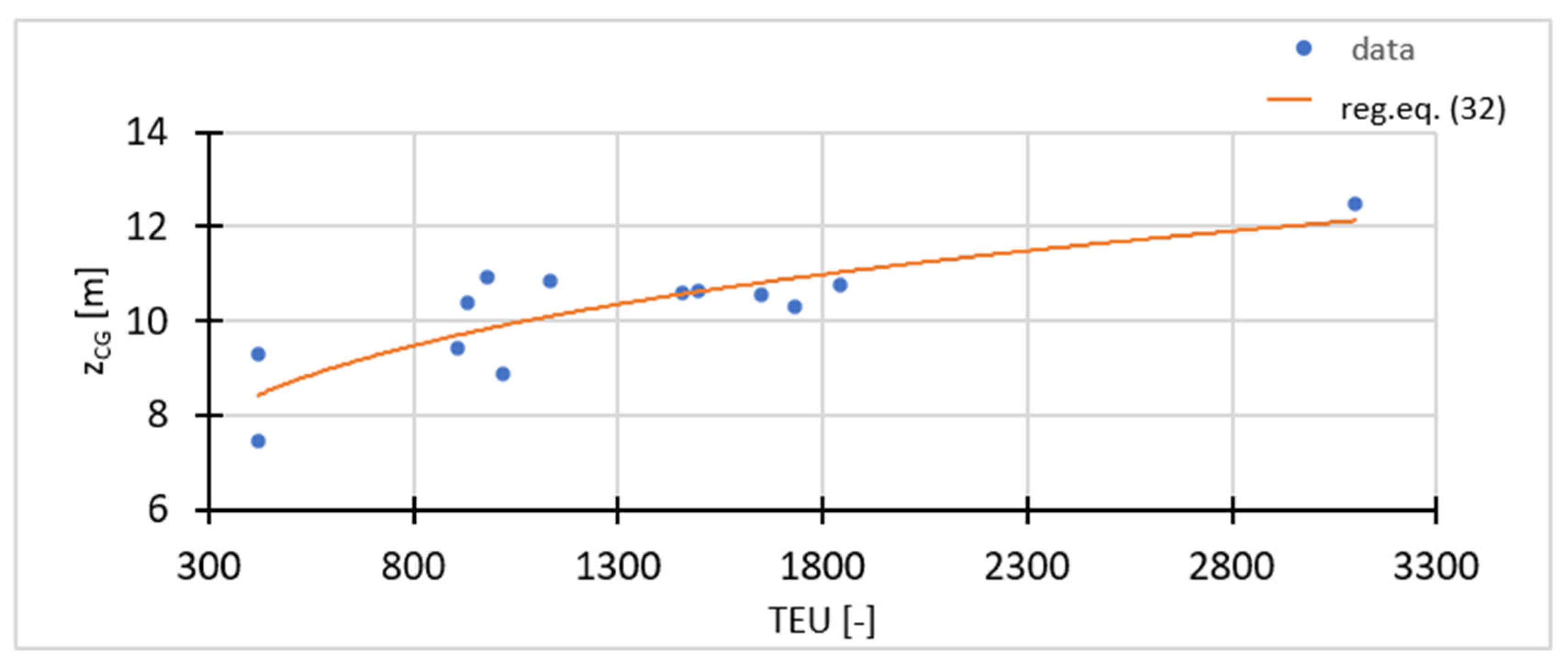 Applsci 15 07886 g028