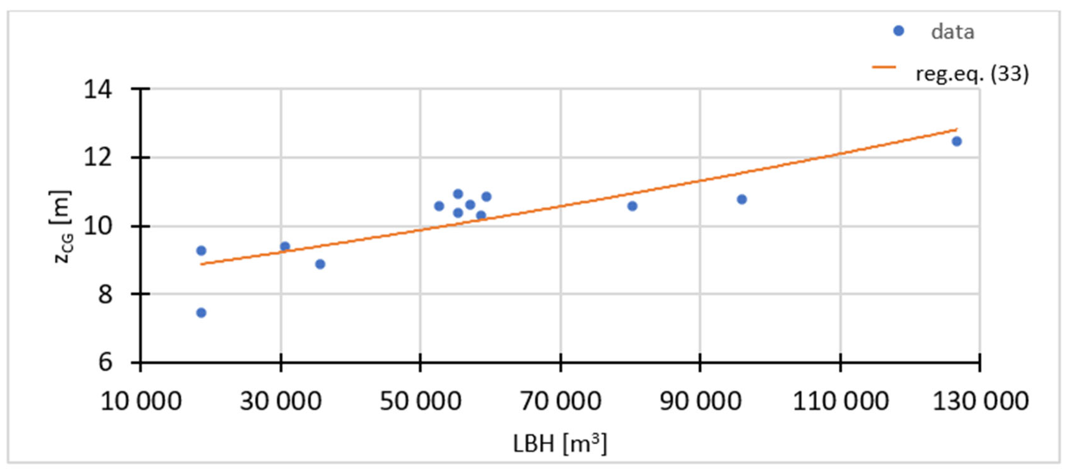 Applsci 15 07886 g029