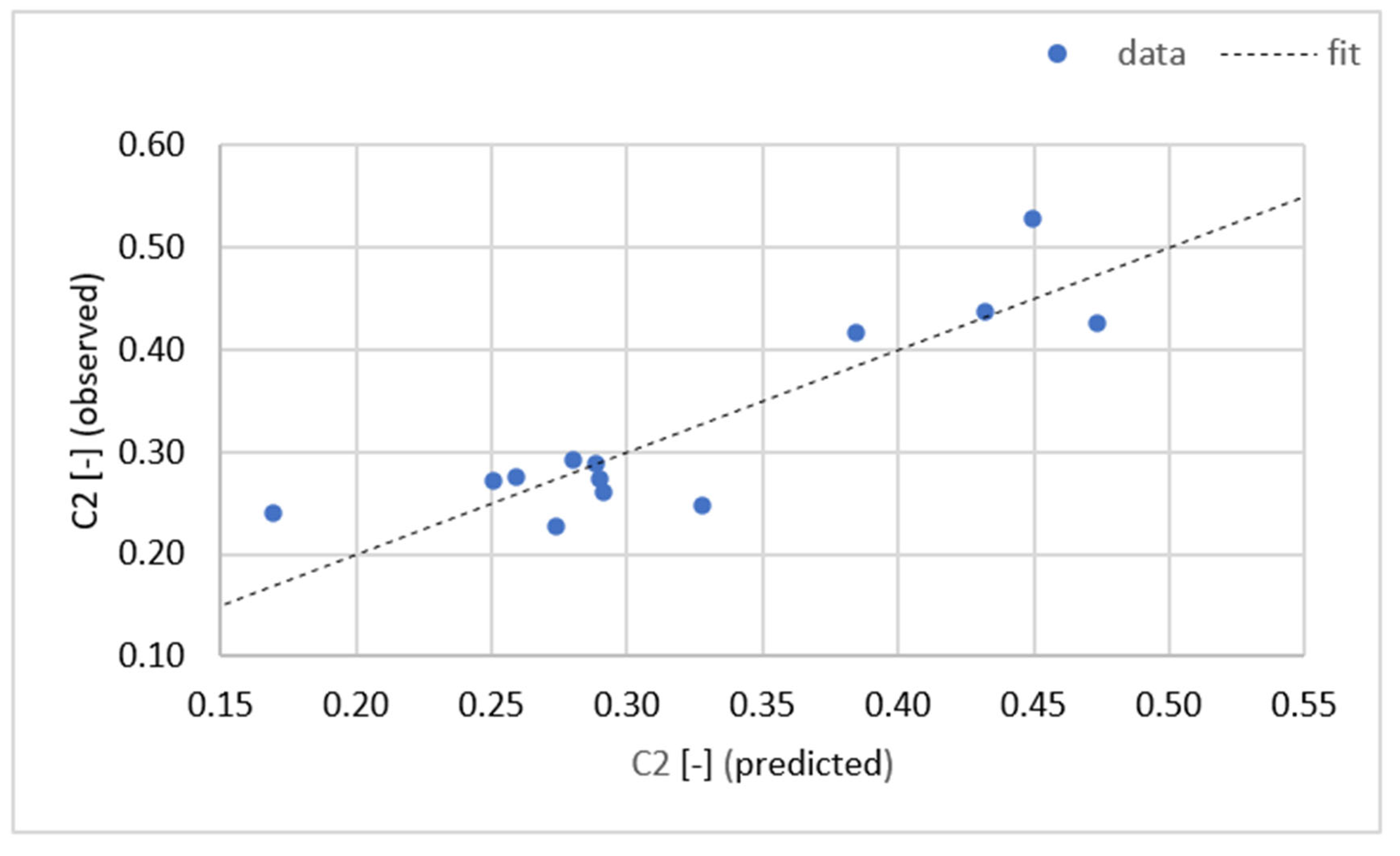 Applsci 15 07886 g031