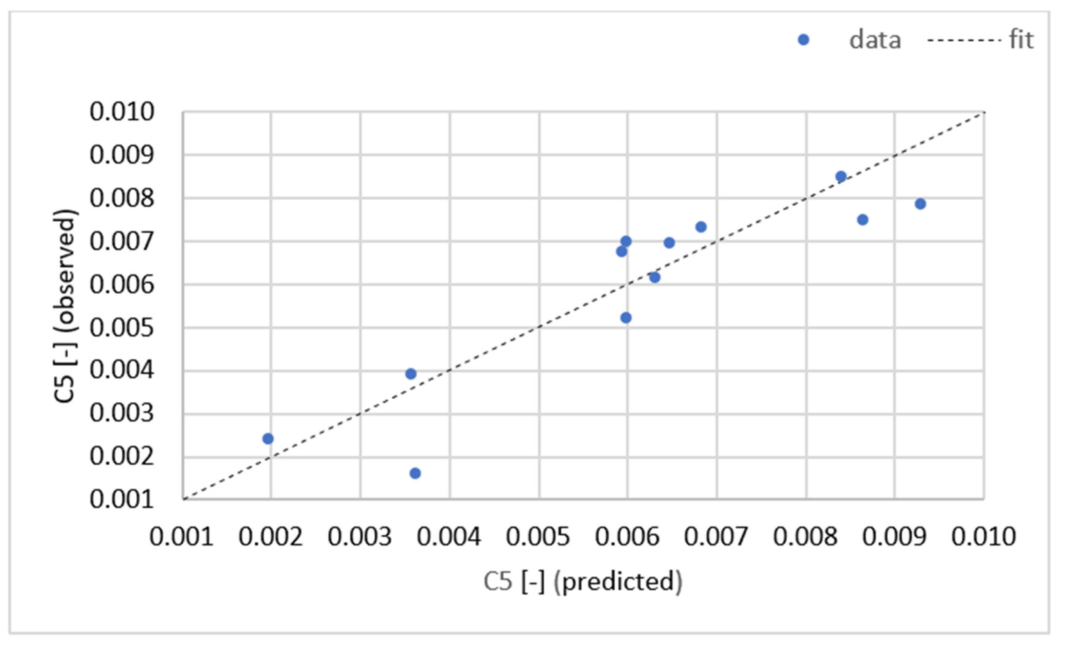 Applsci 15 07886 g034