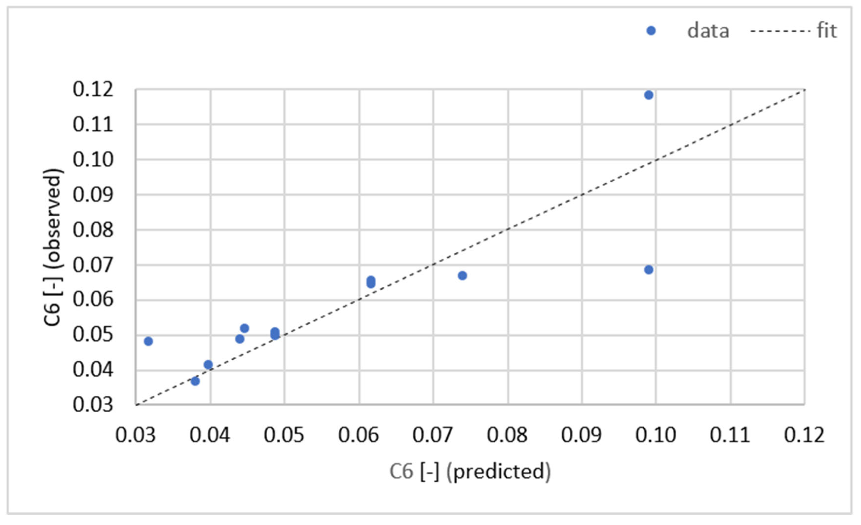 Applsci 15 07886 g035