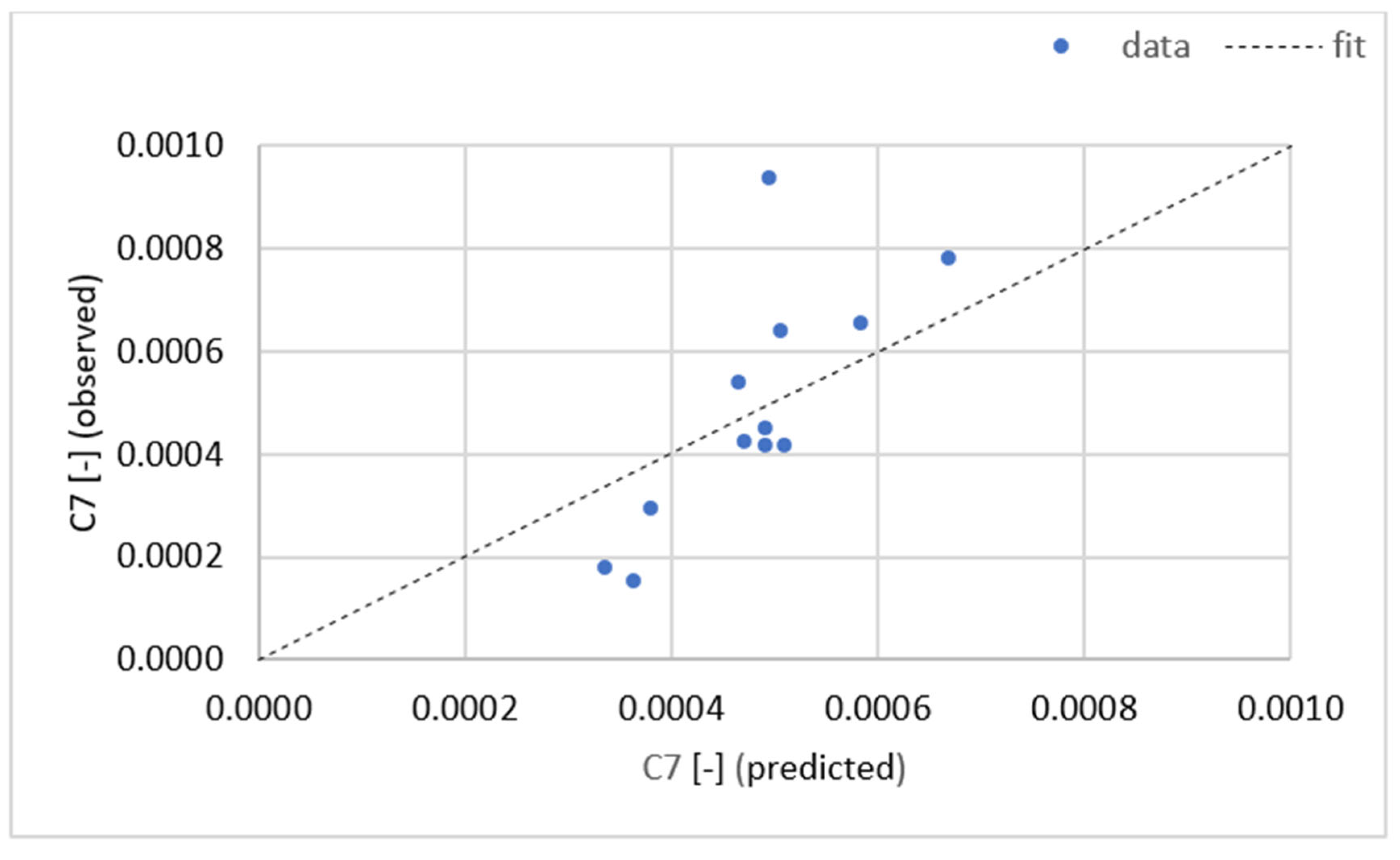 Applsci 15 07886 g036