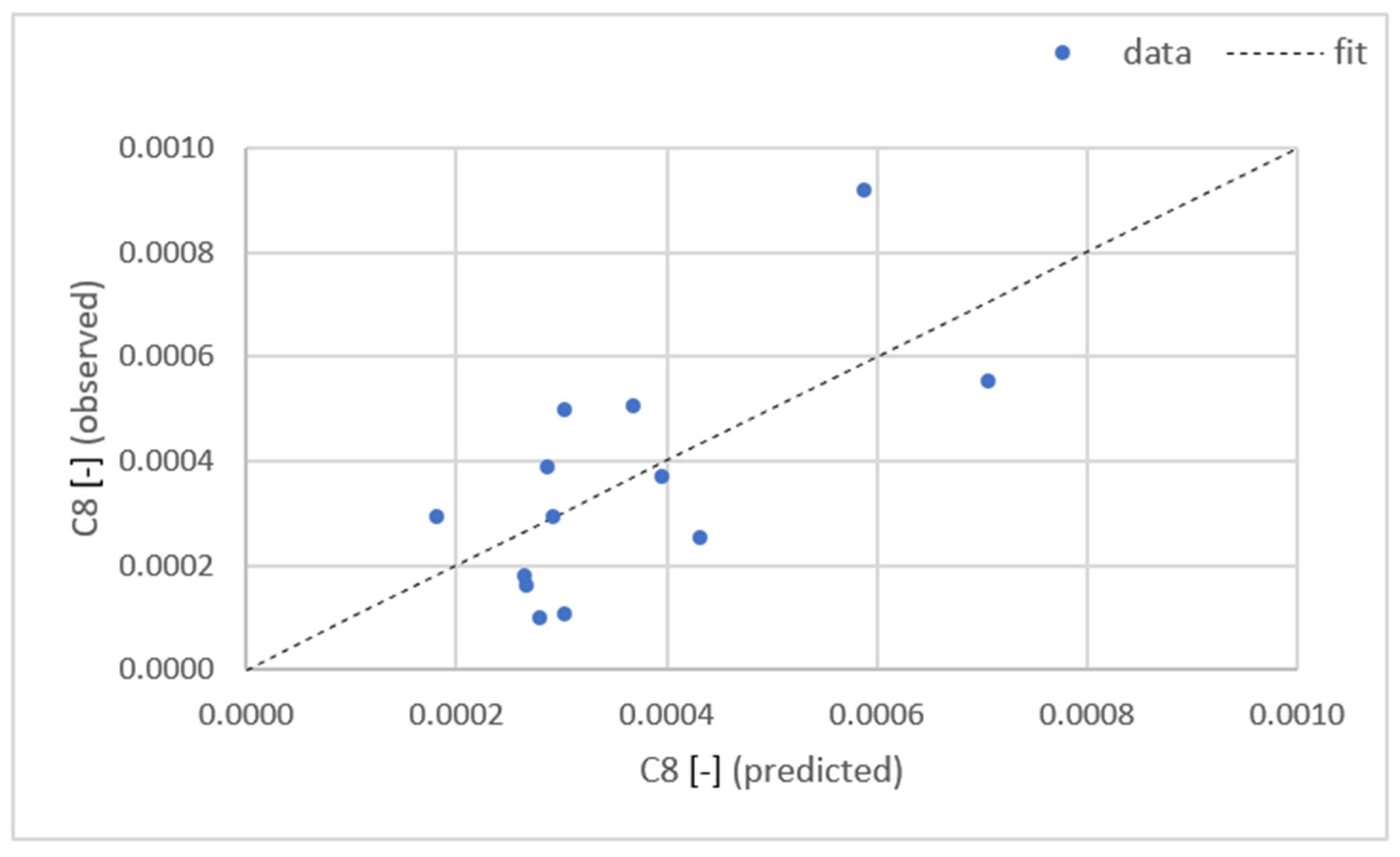 Applsci 15 07886 g037