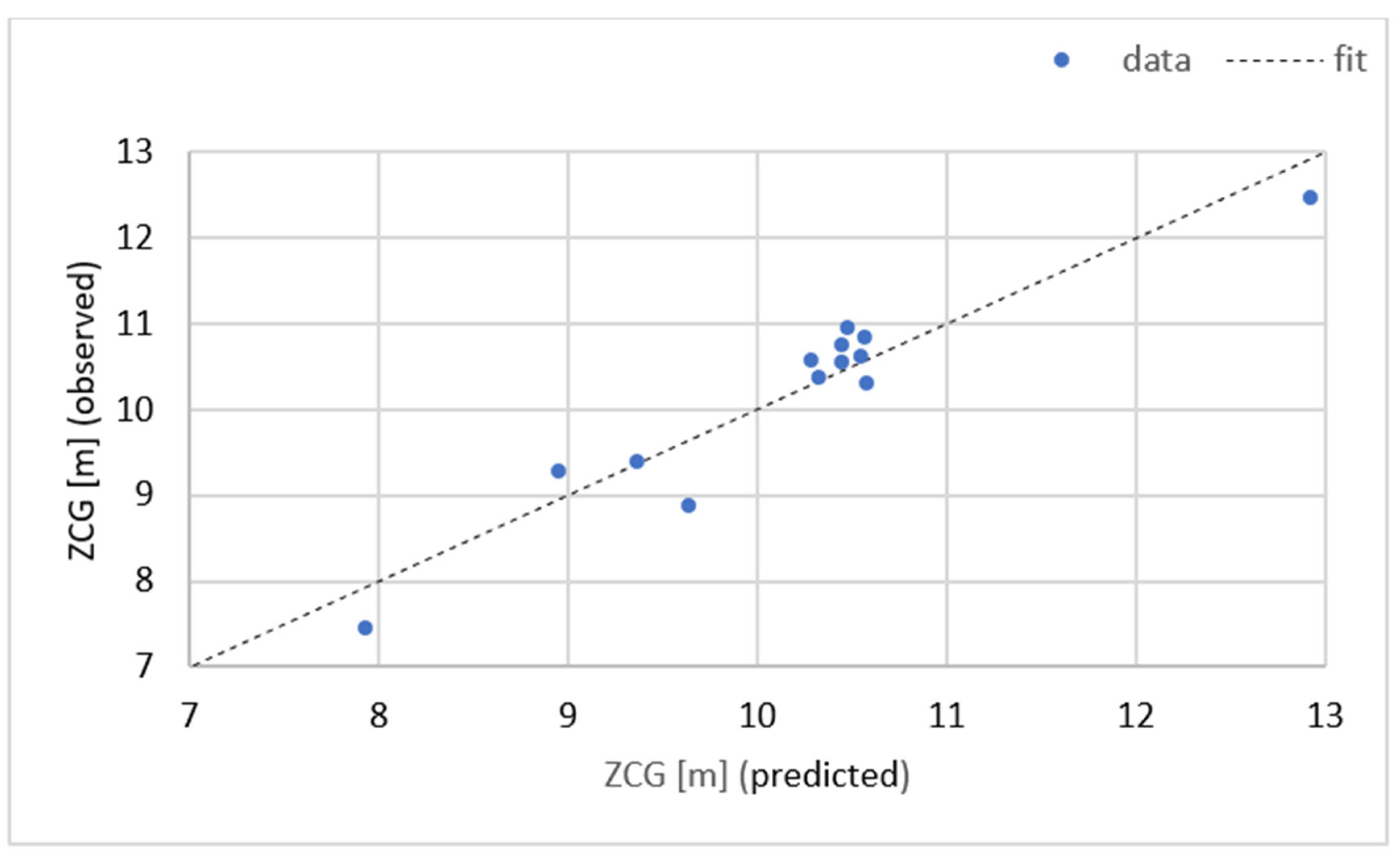 Applsci 15 07886 g040