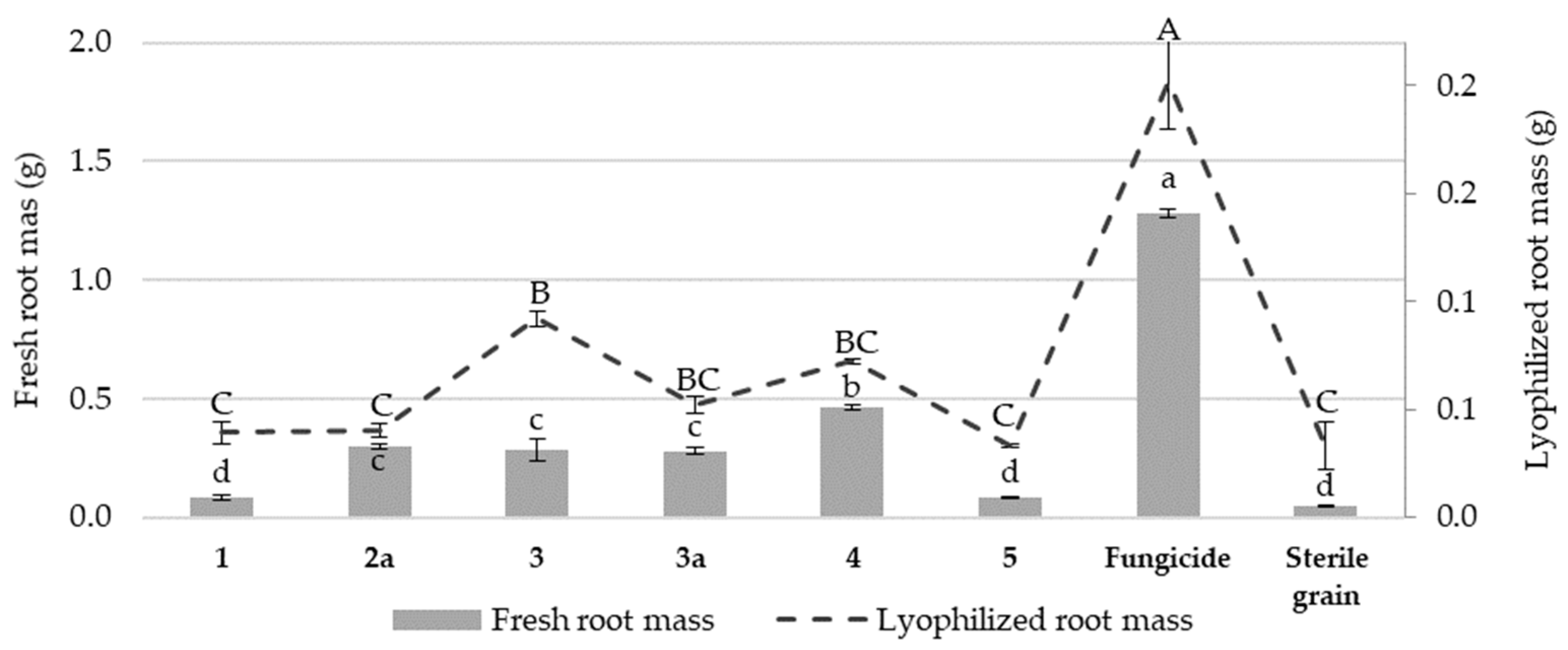 Applsci 15 07889 g004
