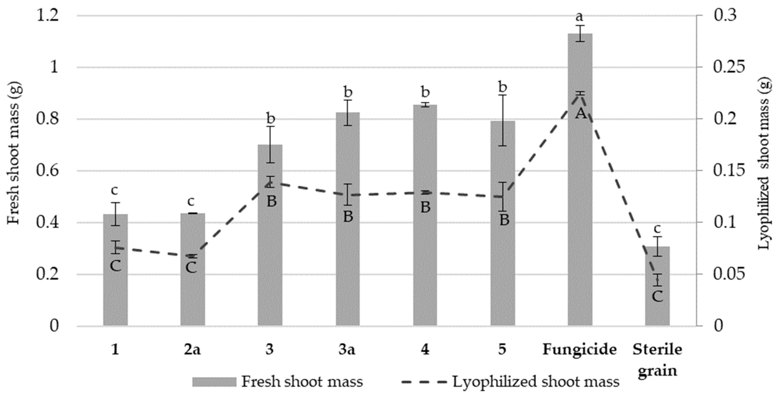 Applsci 15 07889 g005