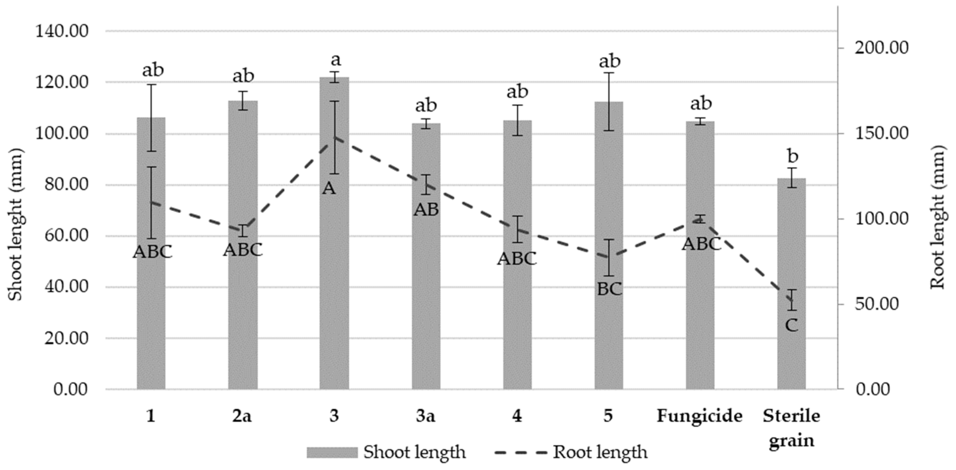 Applsci 15 07889 g006
