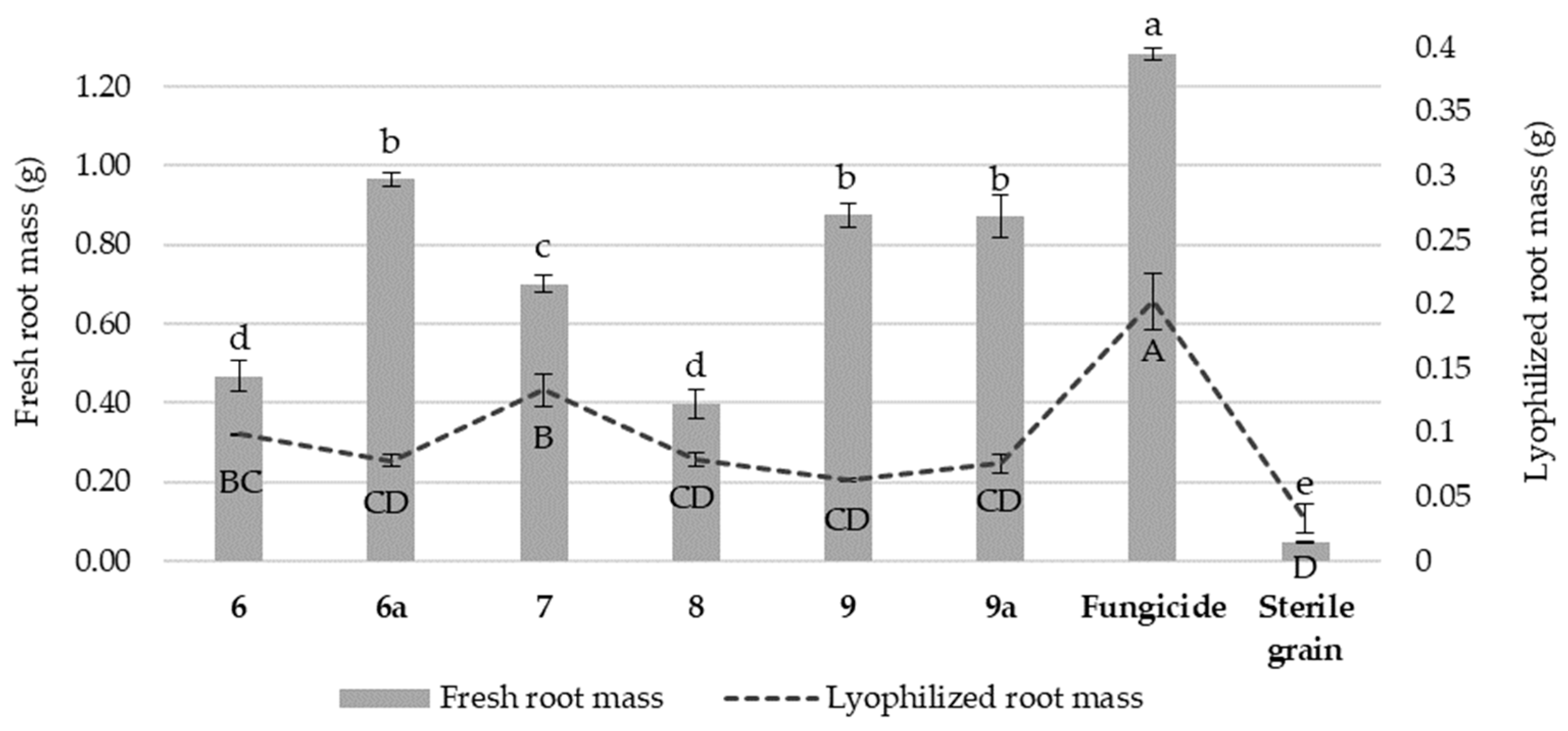 Applsci 15 07889 g007