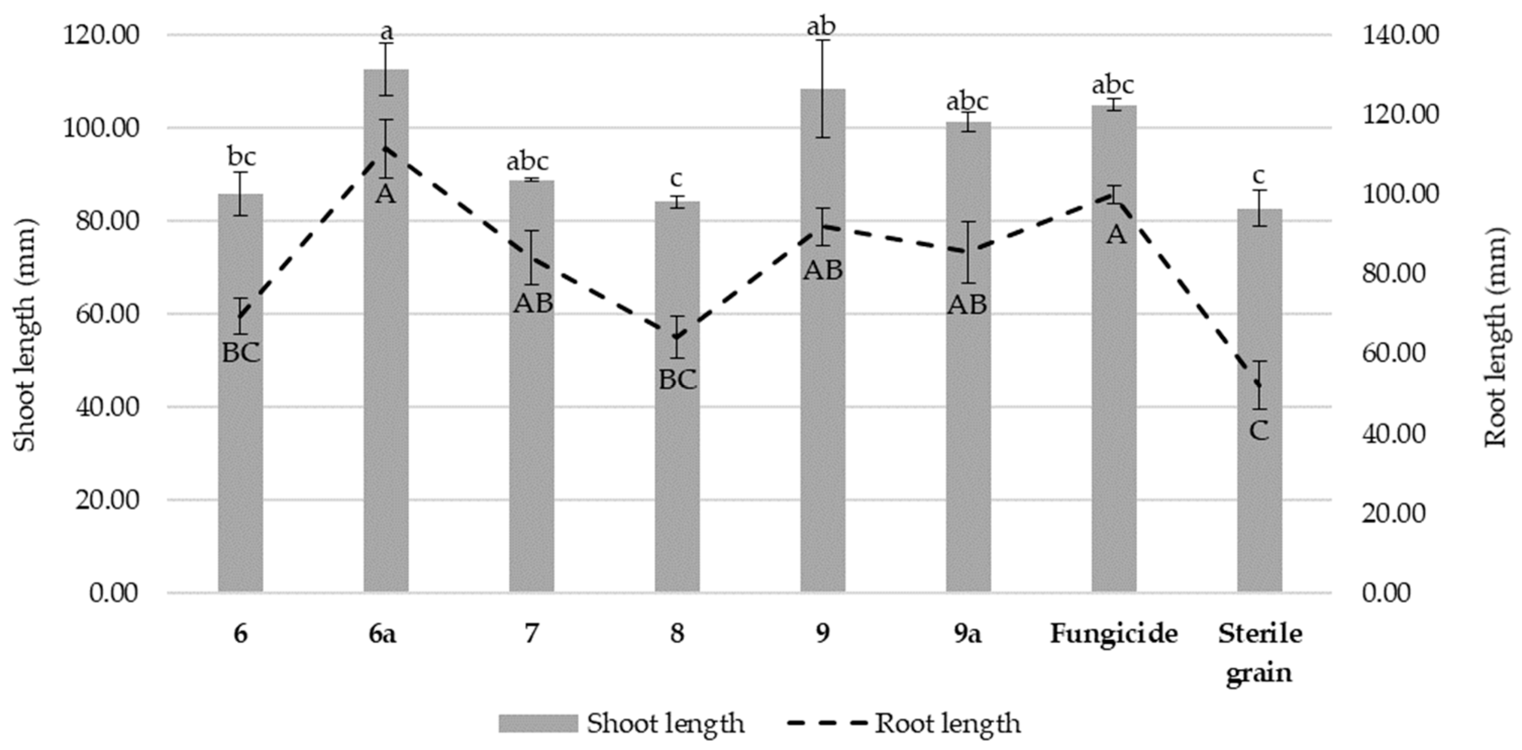 Applsci 15 07889 g009