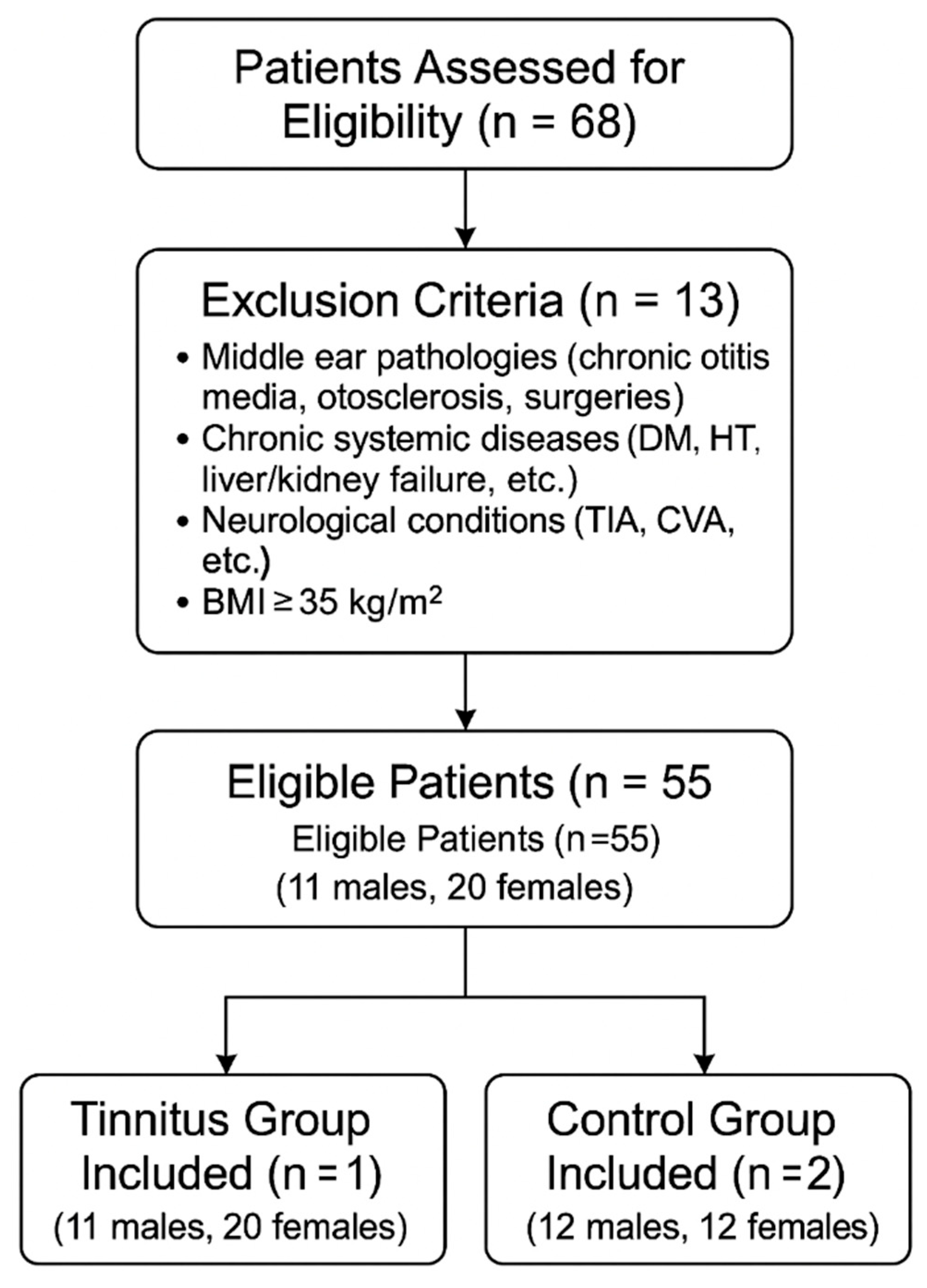 Applsci 15 07890 g001