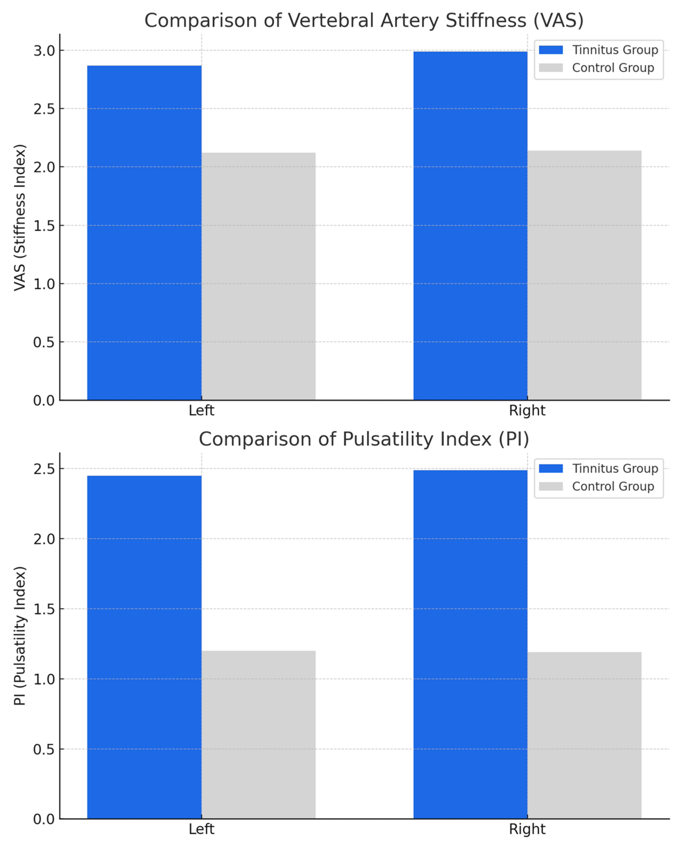 Applsci 15 07890 g003