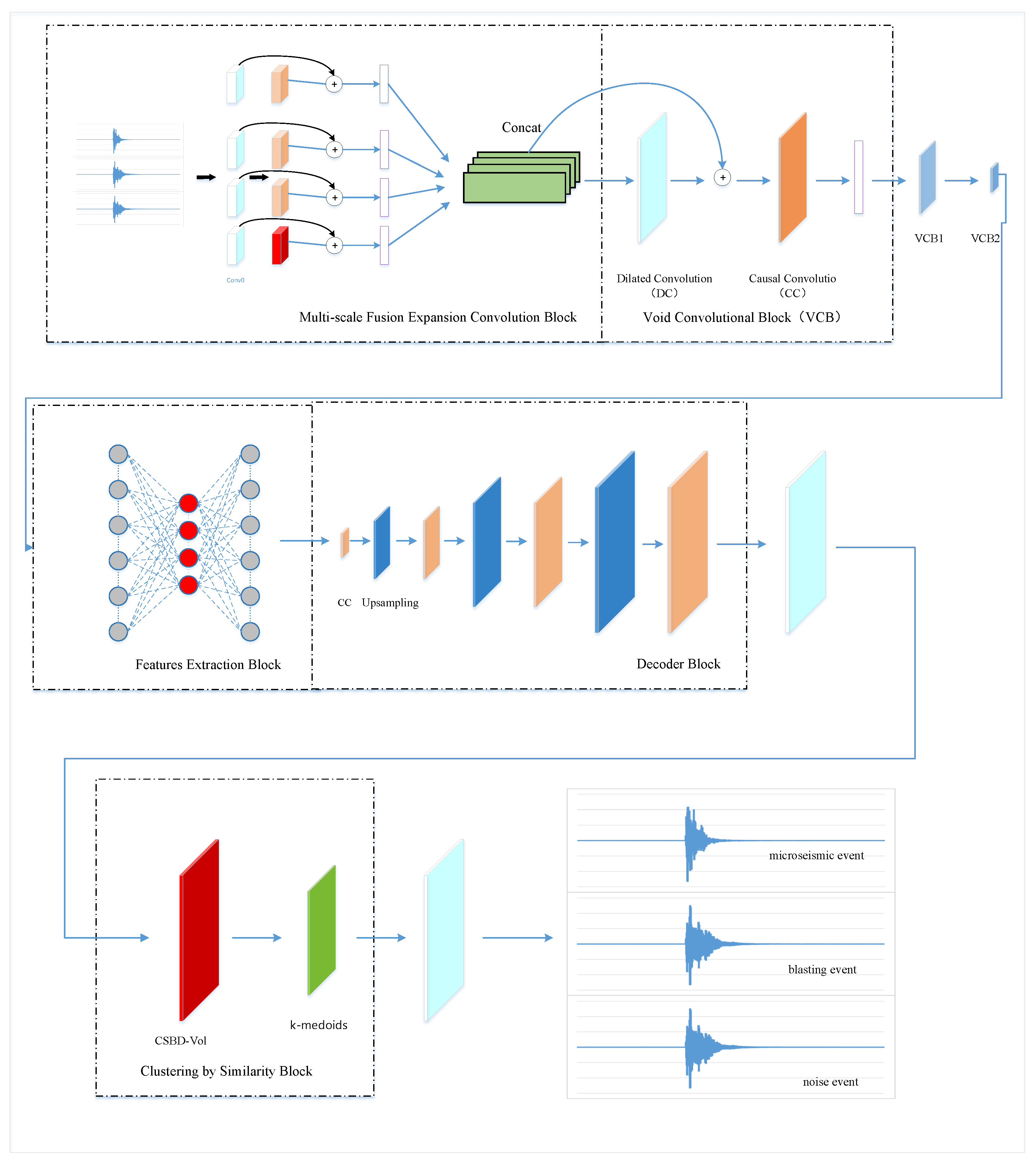 Applsci 15 07891 g001