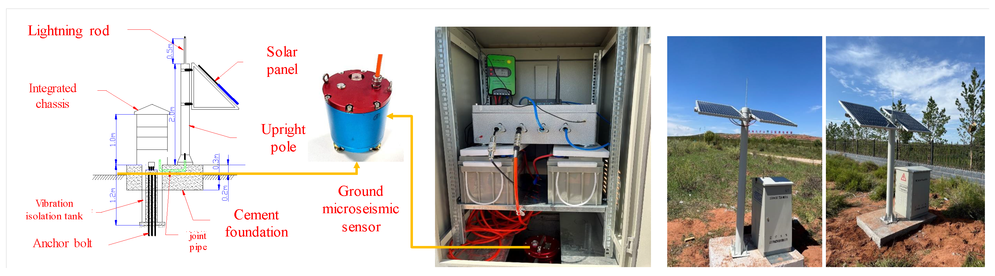 Applsci 15 07891 g003