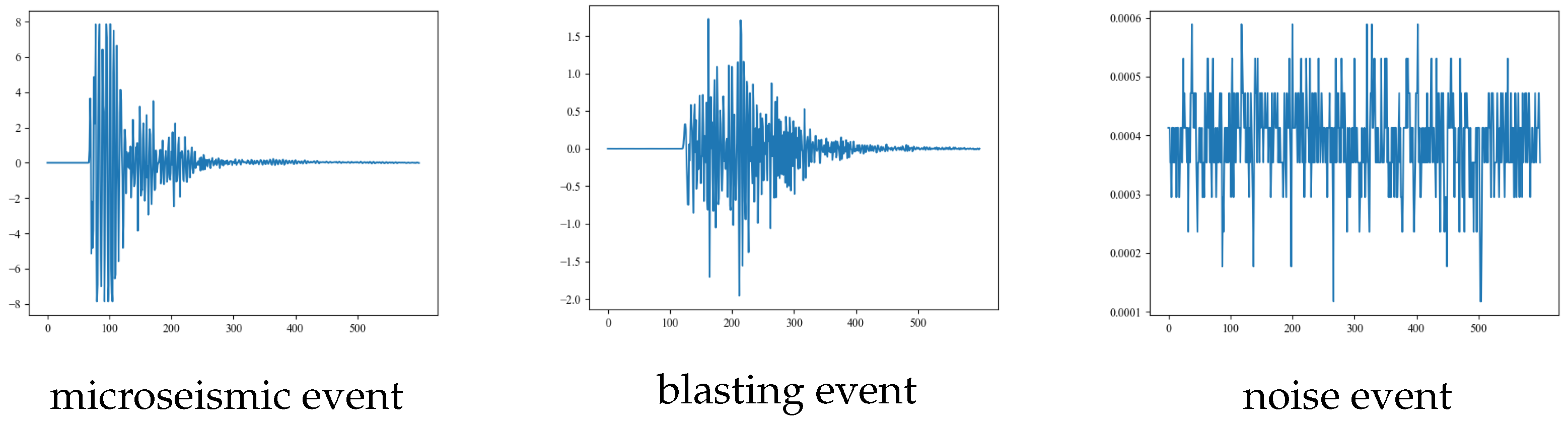 Applsci 15 07891 g004