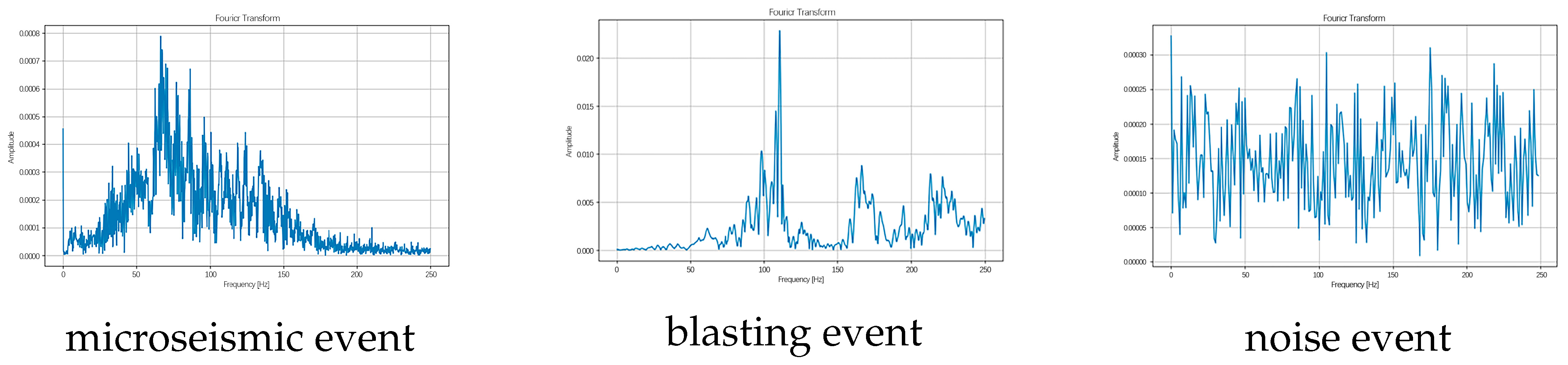 Applsci 15 07891 g005