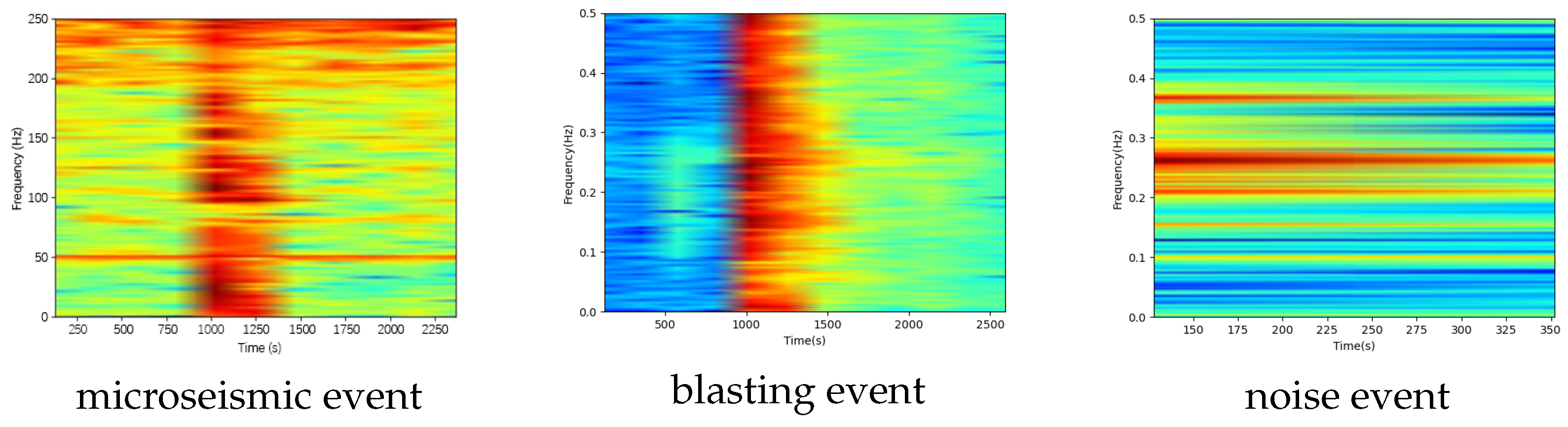 Applsci 15 07891 g006