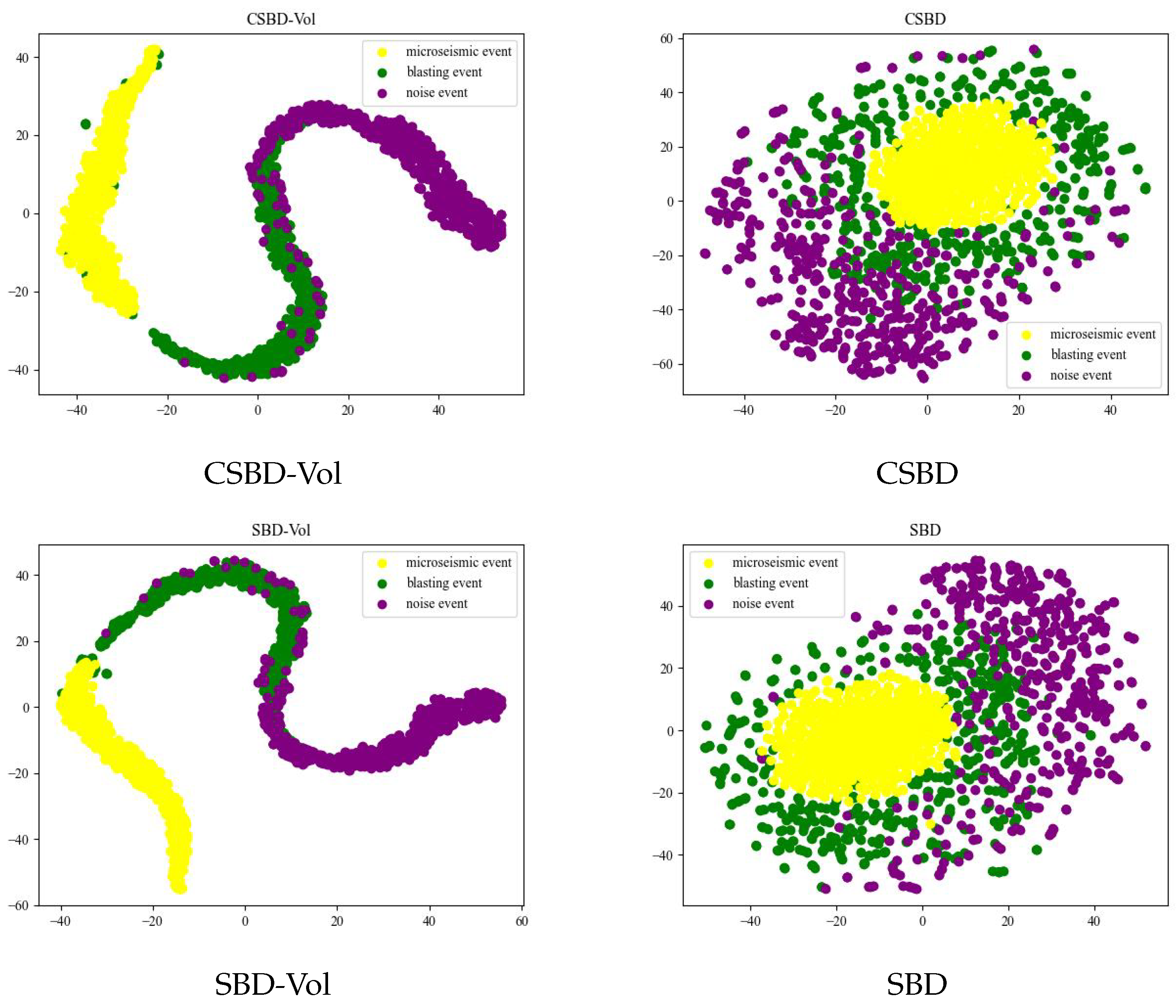 Applsci 15 07891 g007