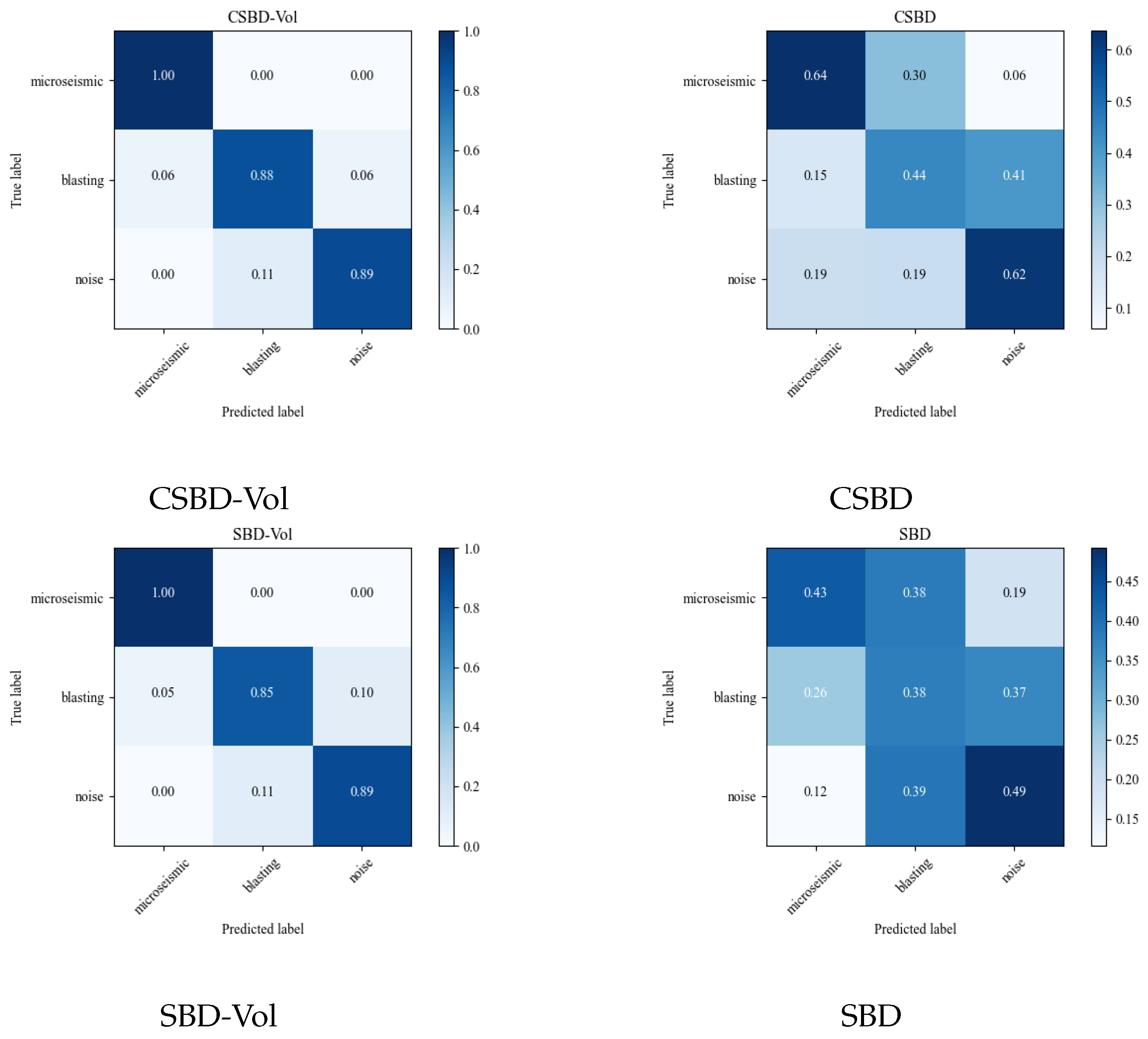 Applsci 15 07891 g008