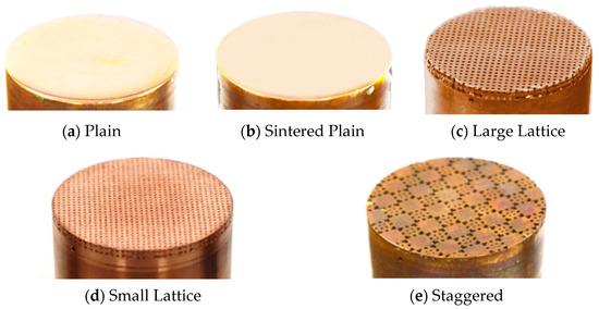 Enhanced Pool Boiling via Binder-Jetting 3D-Printed Porous