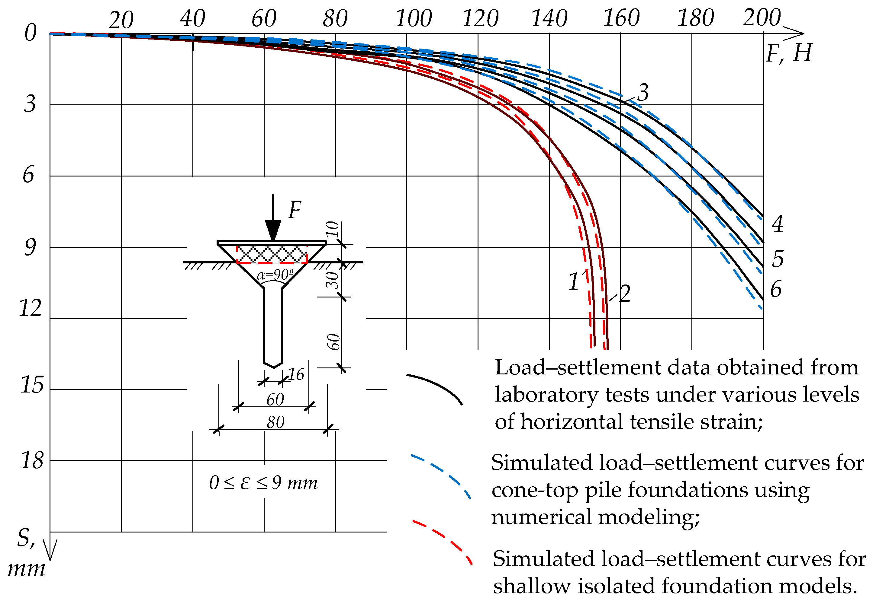 Applsci 15 07893 g012