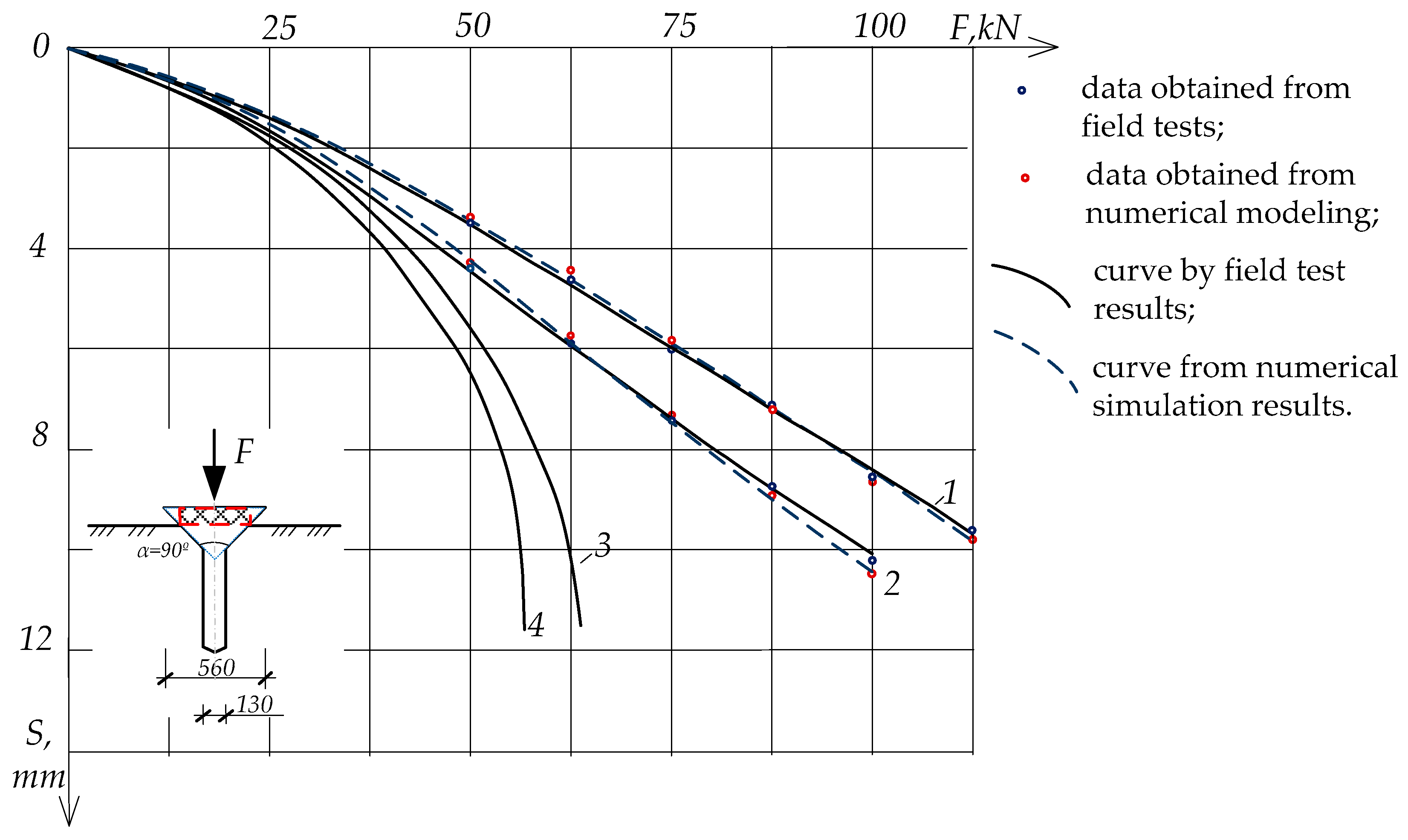 Applsci 15 07893 g013