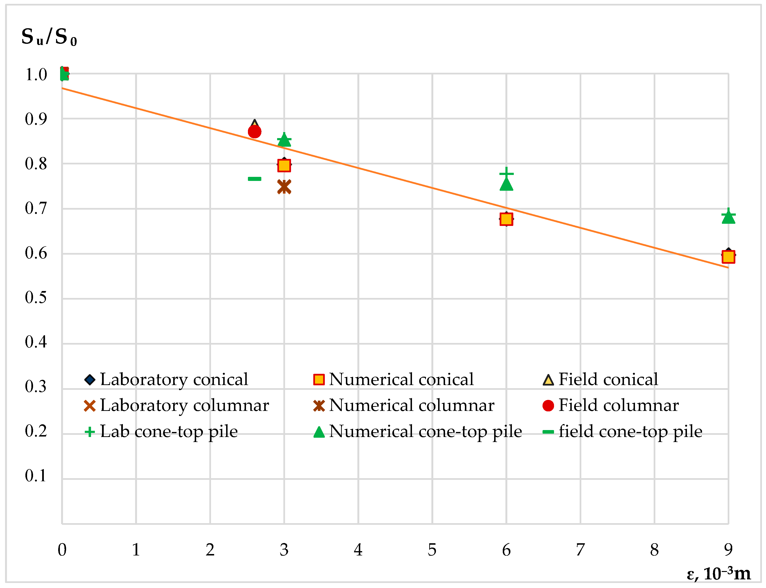 Applsci 15 07893 g015