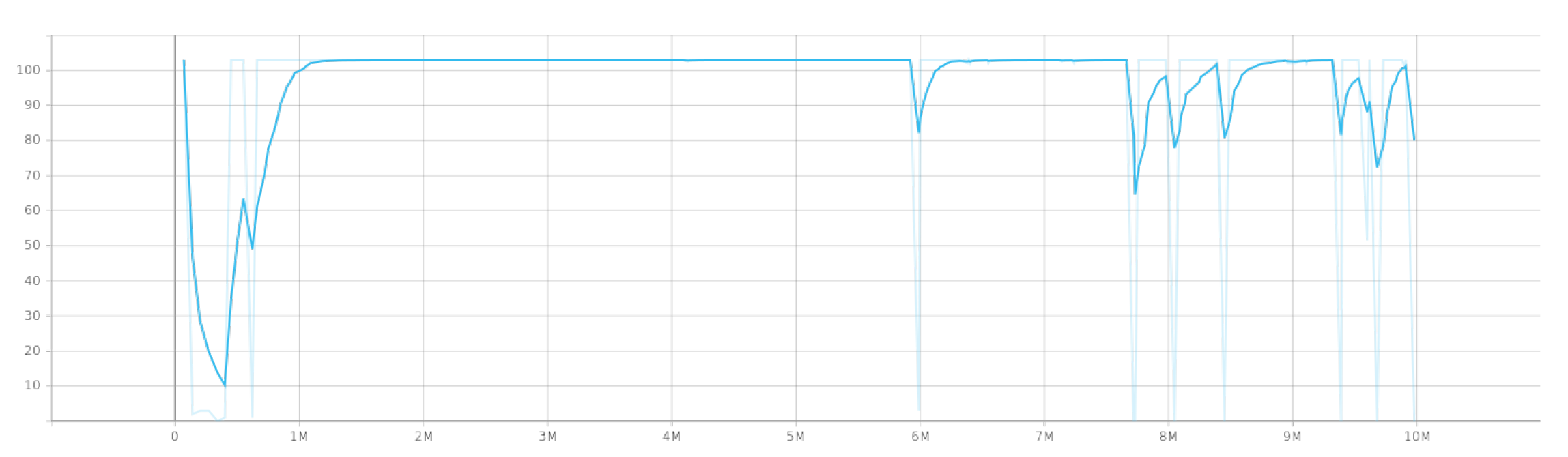 Applsci 15 07894 g004