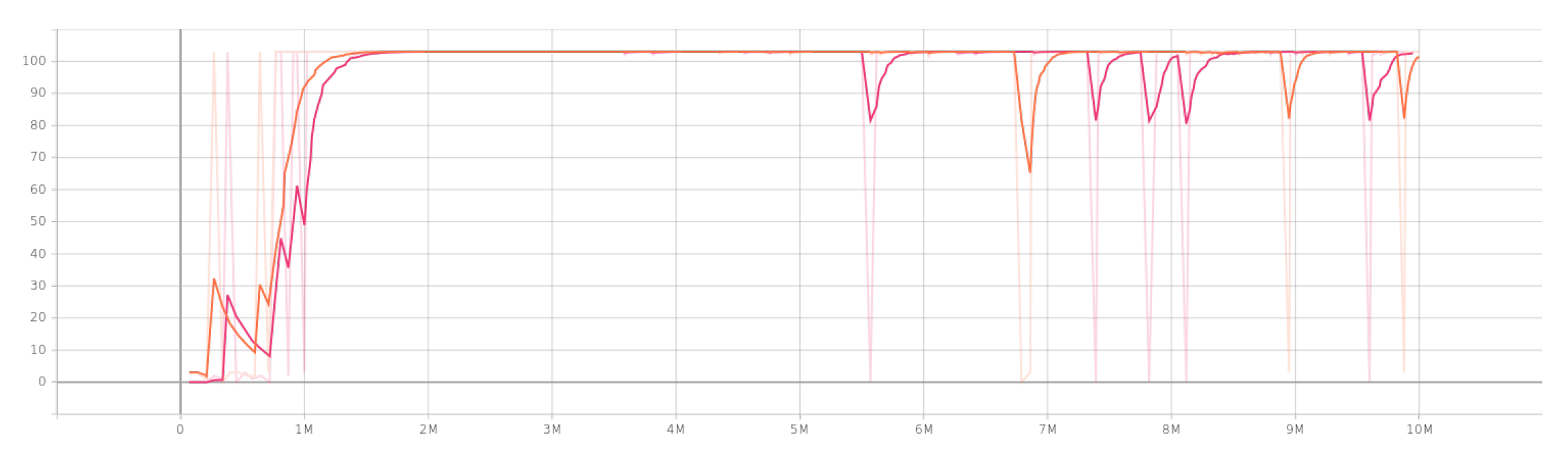 Applsci 15 07894 g005