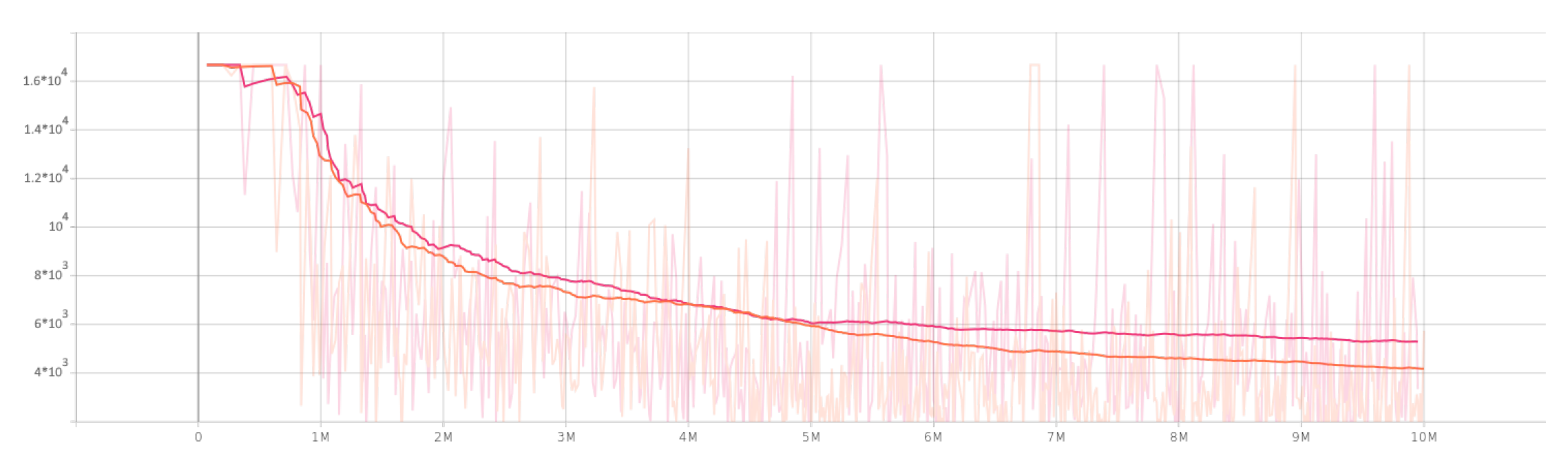 Applsci 15 07894 g006