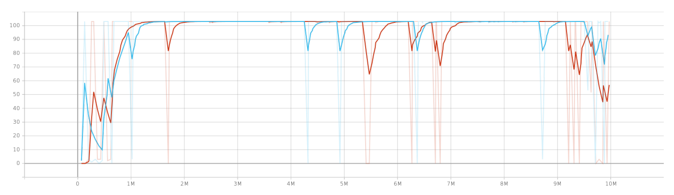 Applsci 15 07894 g007