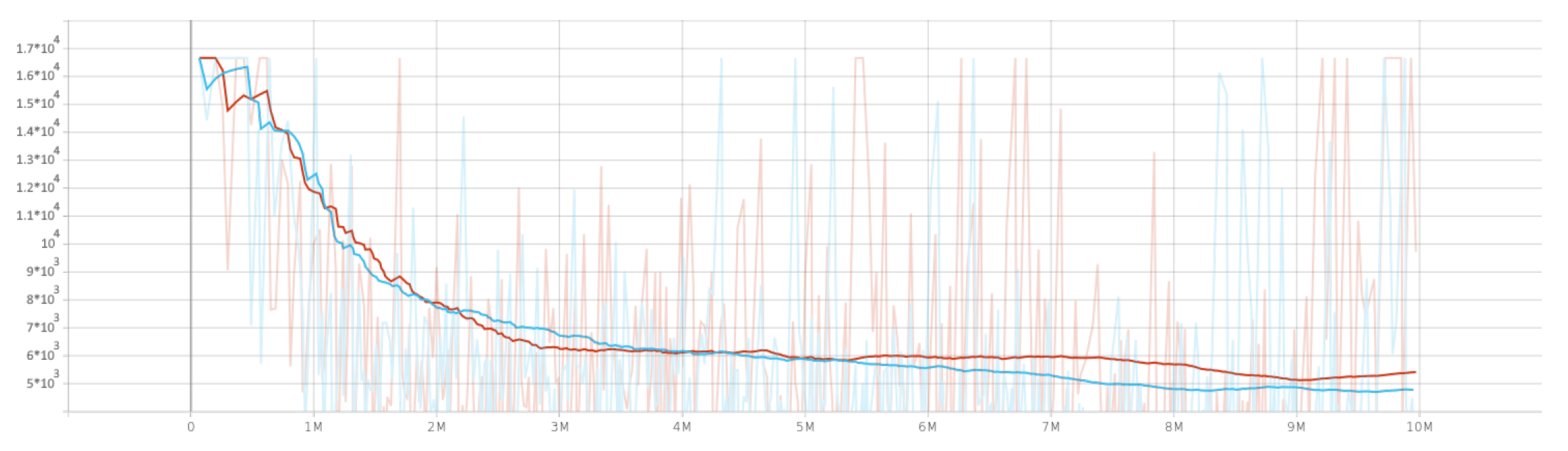 Applsci 15 07894 g008