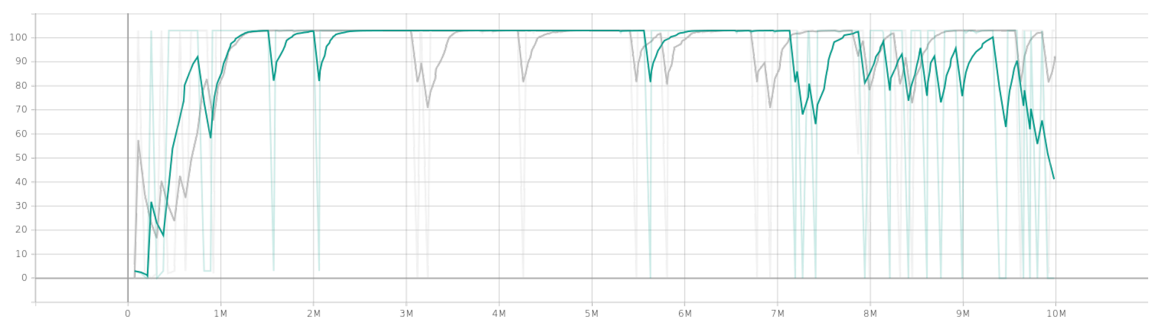 Applsci 15 07894 g009