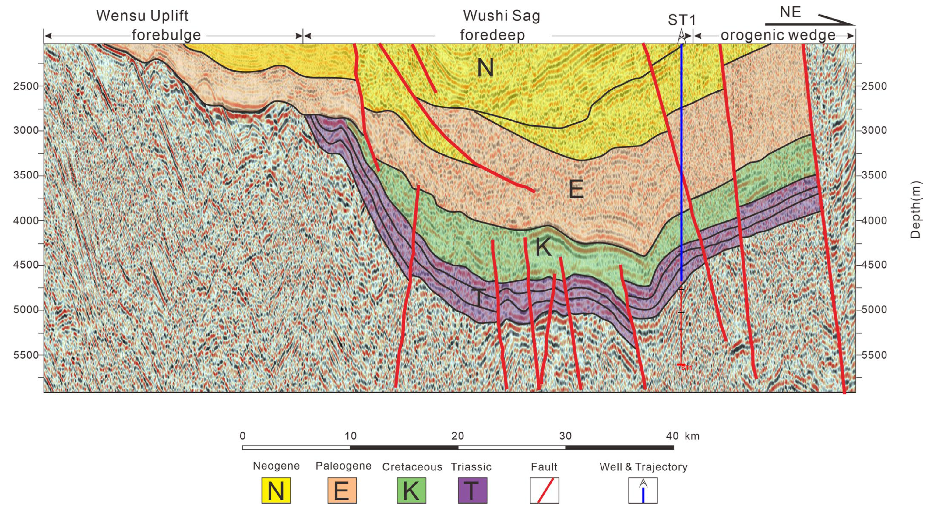 Applsci 15 07895 g002