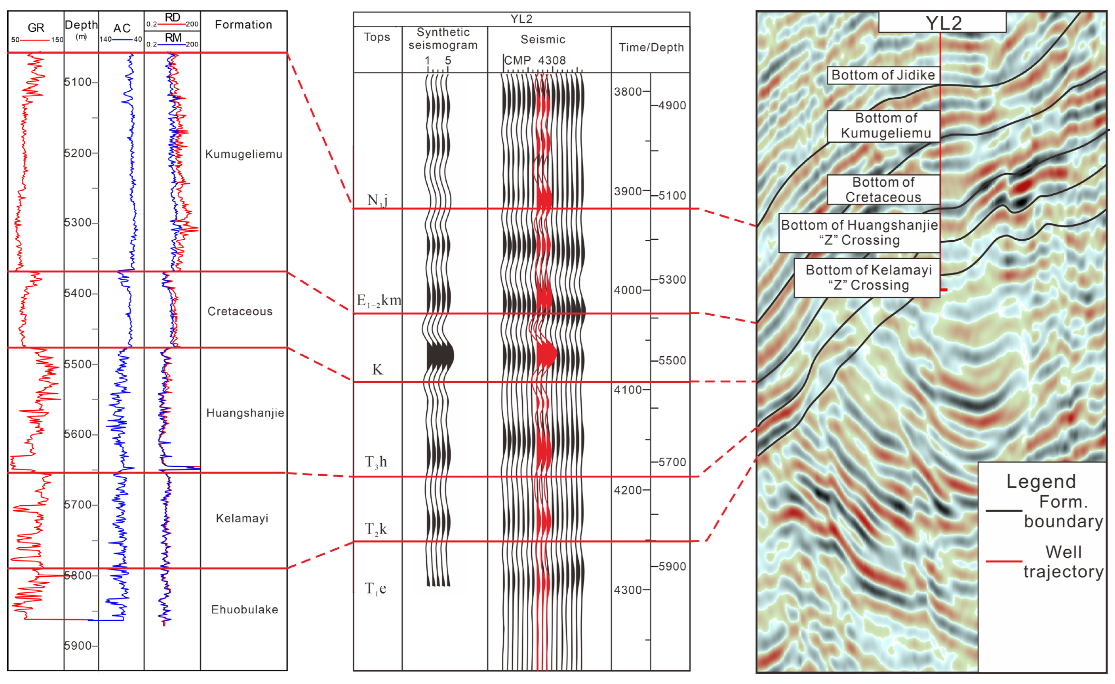Applsci 15 07895 g004