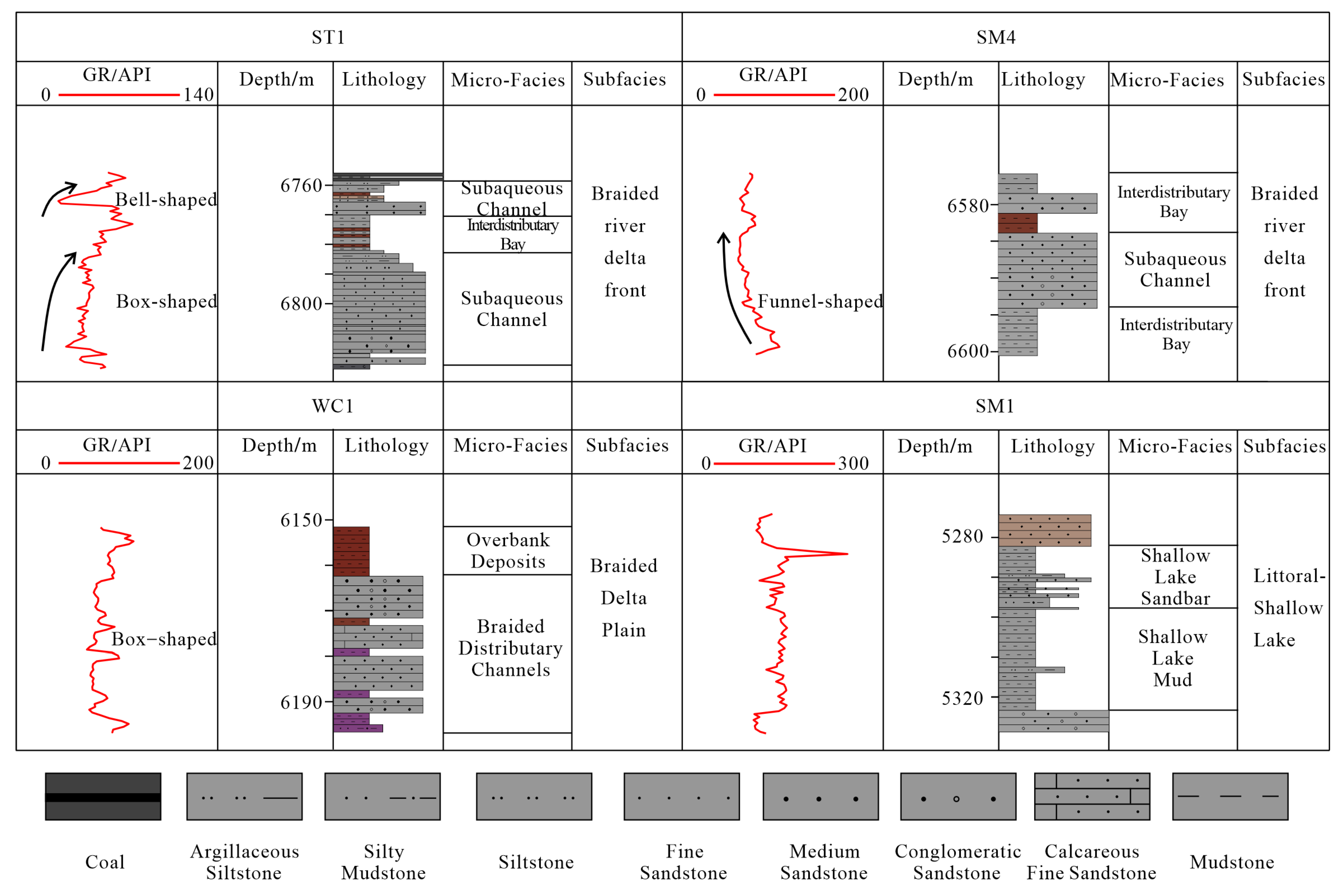 Applsci 15 07895 g007