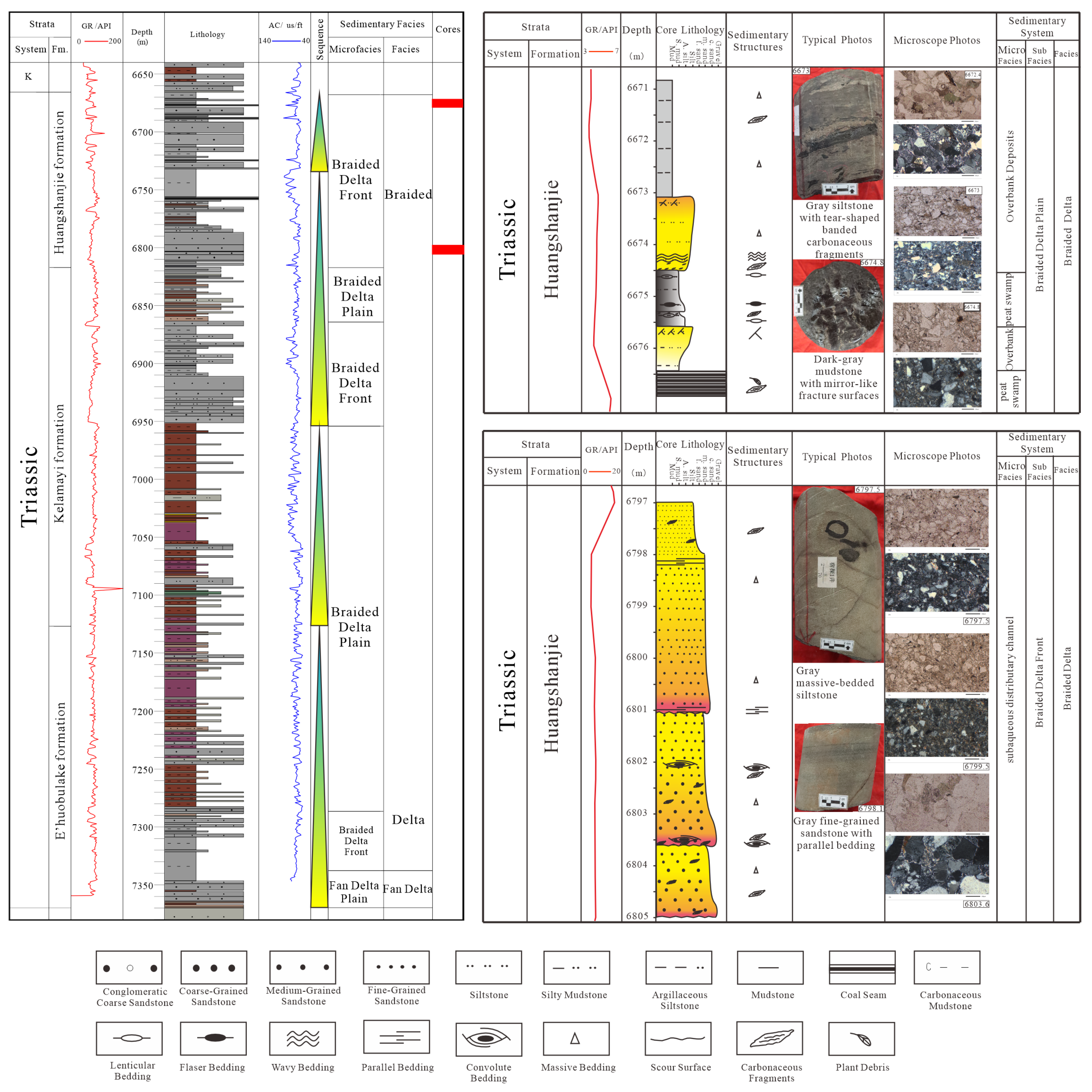 Applsci 15 07895 g008