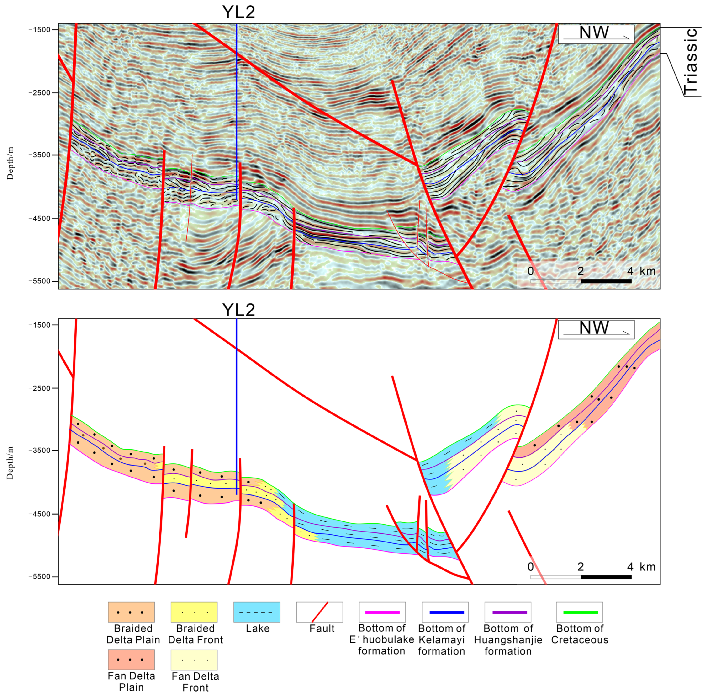 Applsci 15 07895 g010