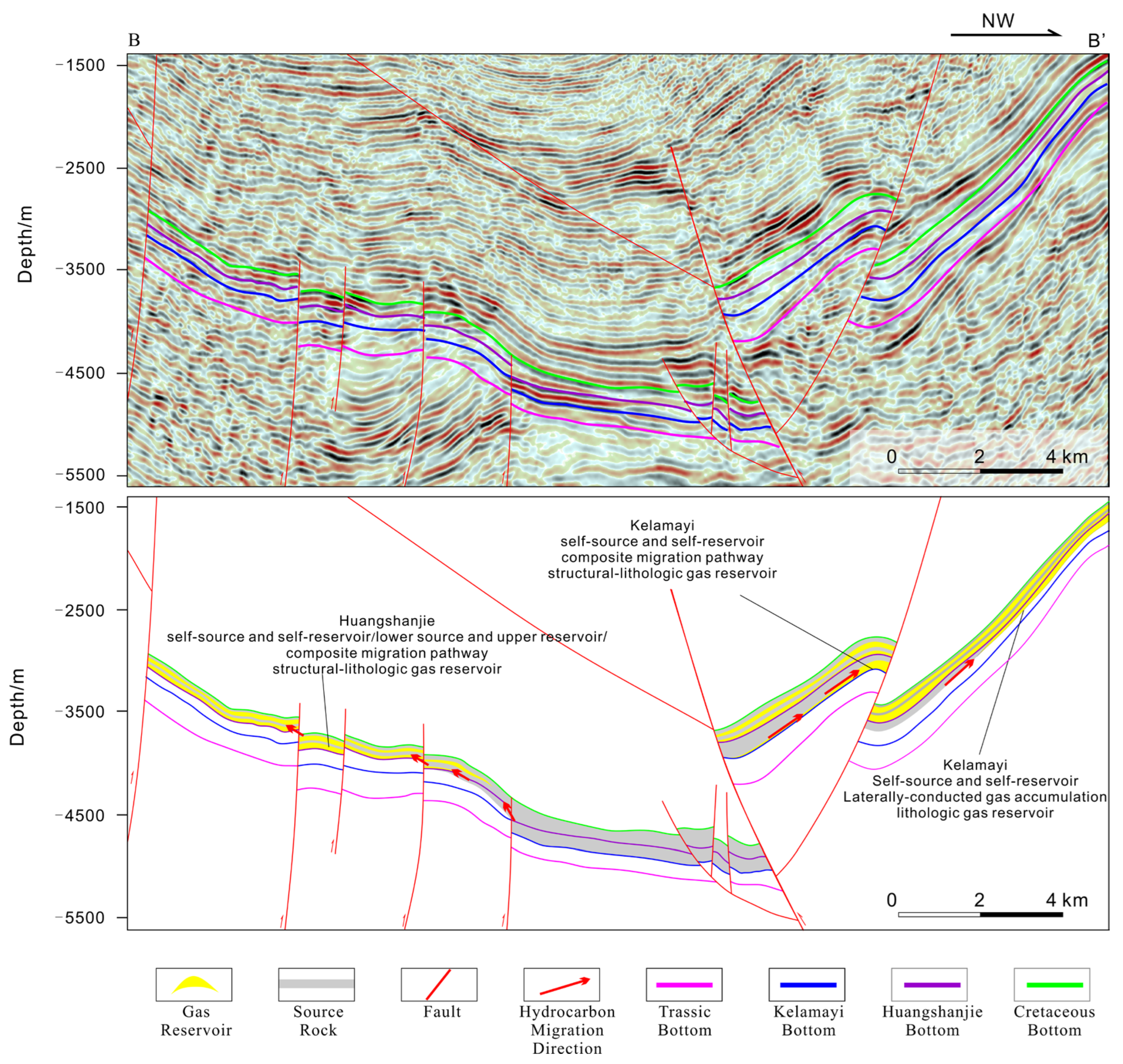 Applsci 15 07895 g015