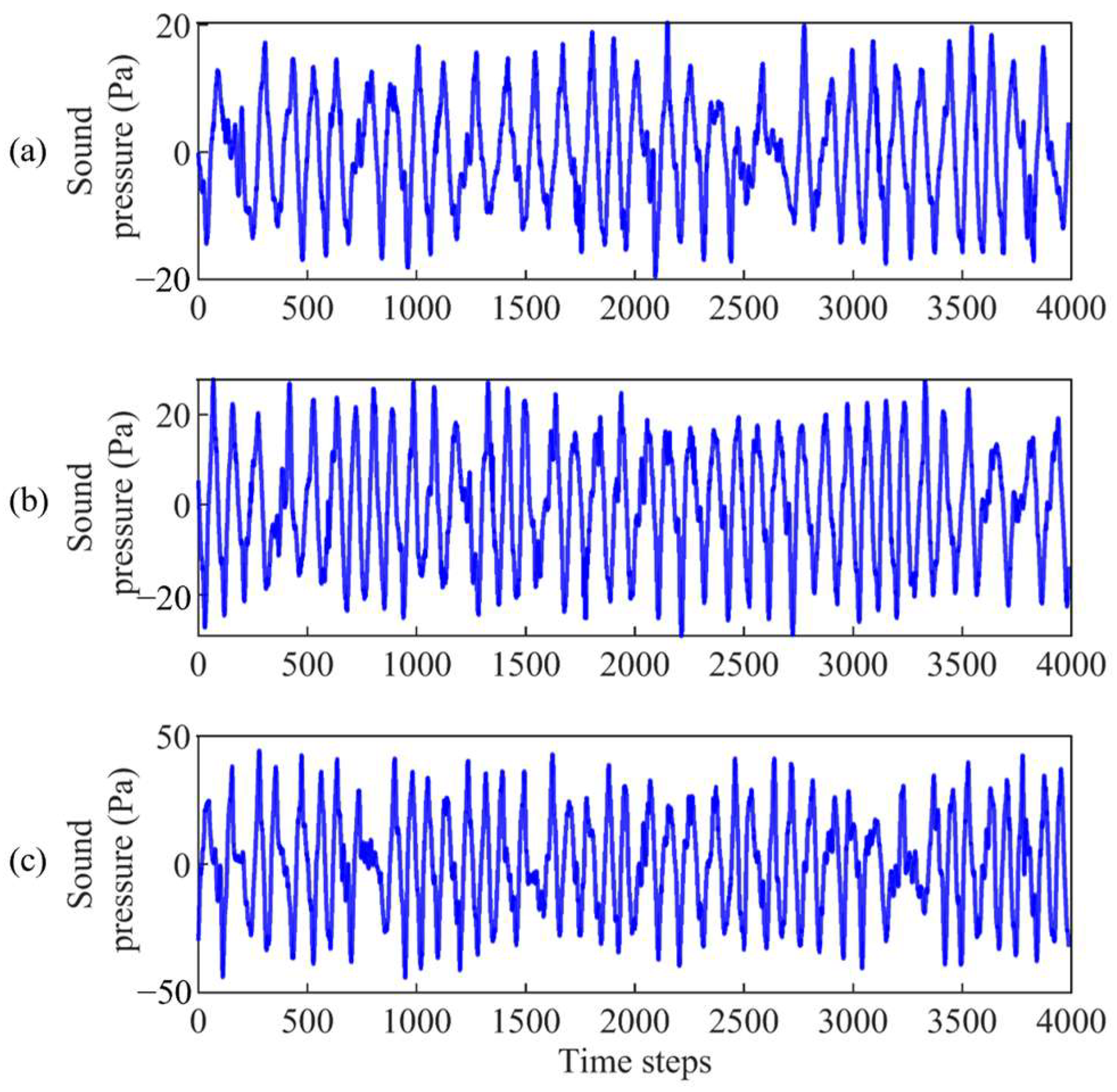 Applsci 15 07896 g003