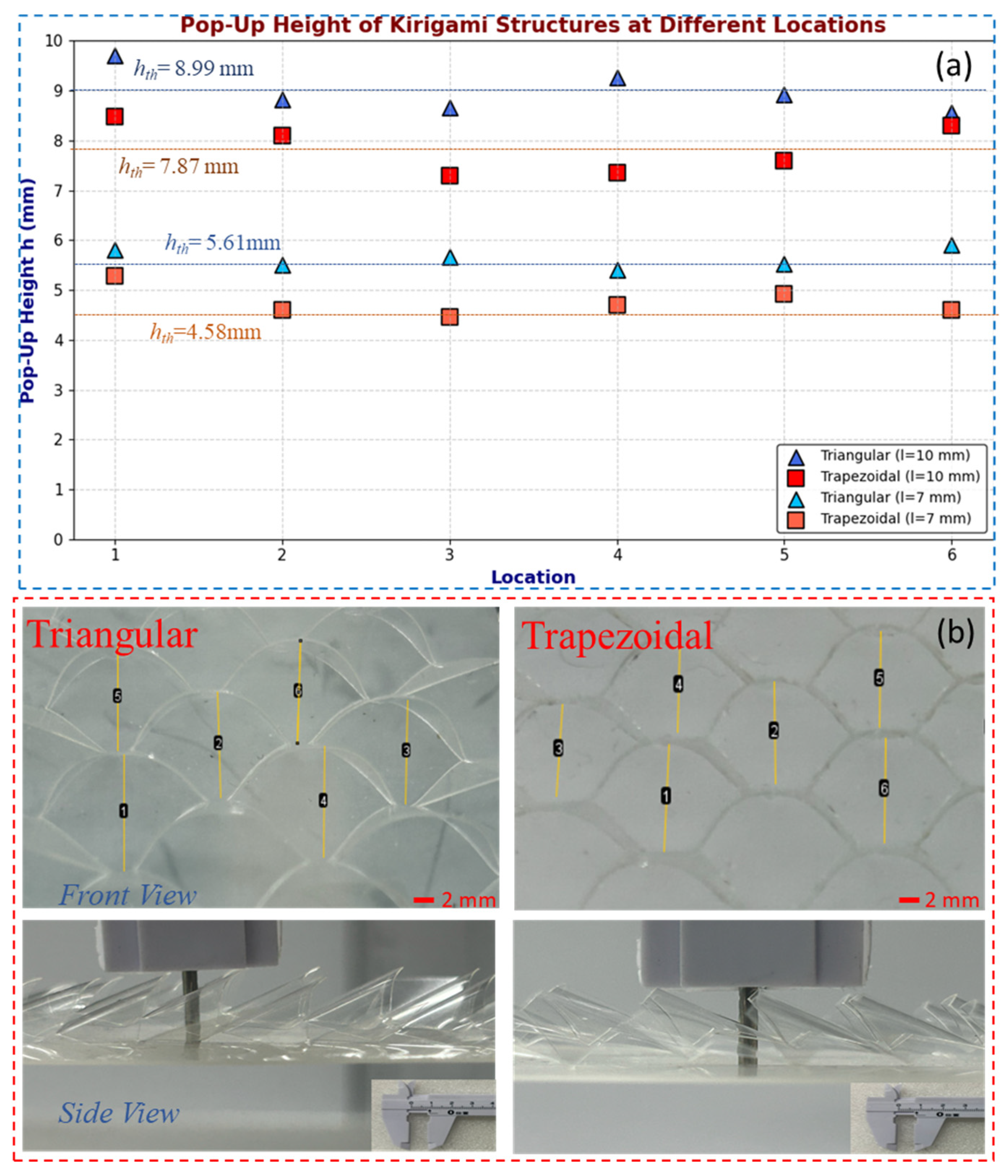 Applsci 15 07897 g003