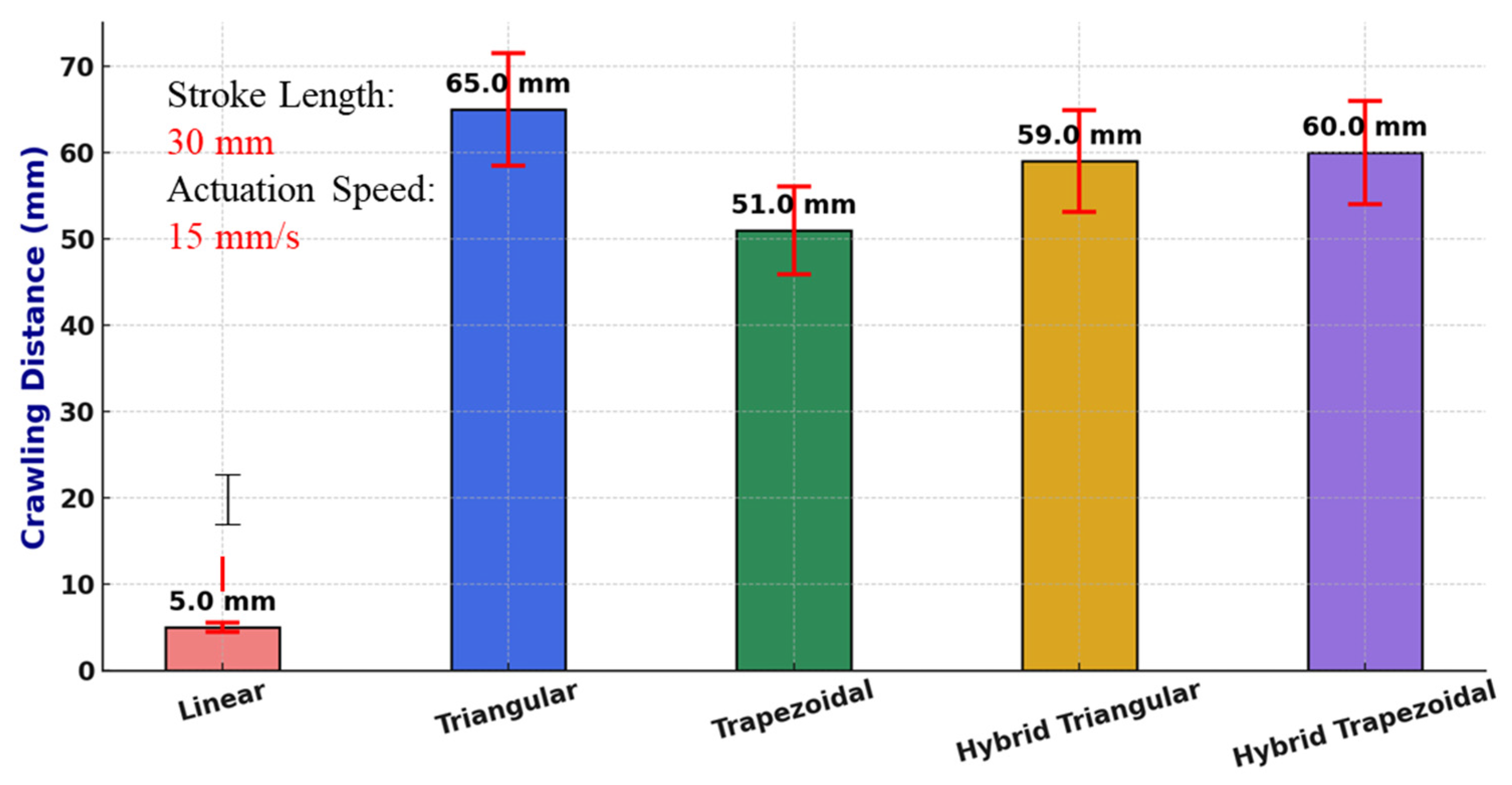 Applsci 15 07897 g004