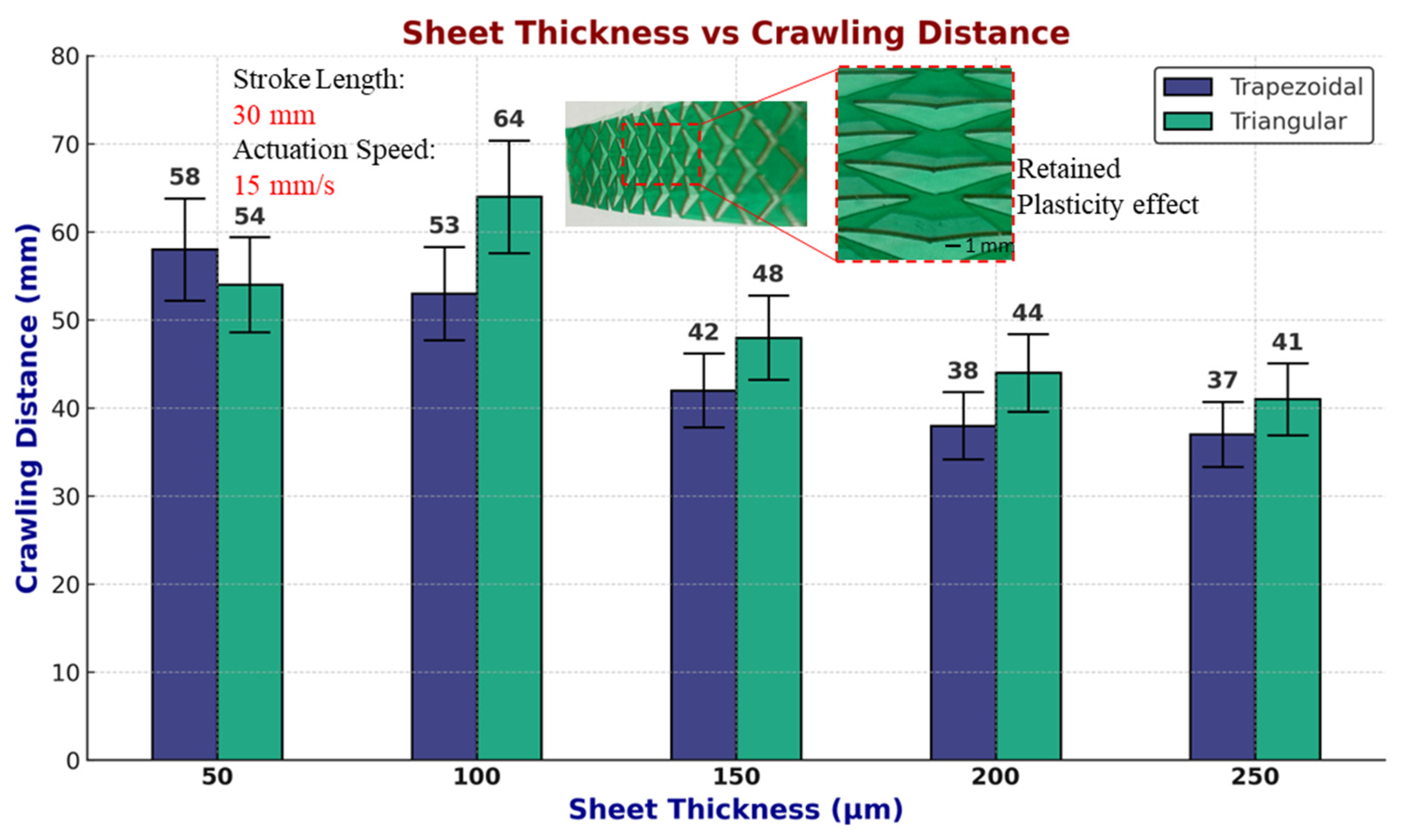 Applsci 15 07897 g005