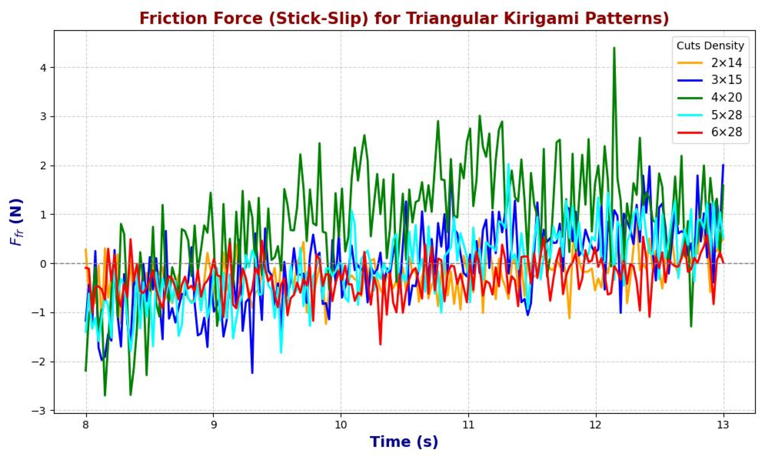 Applsci 15 07897 g007