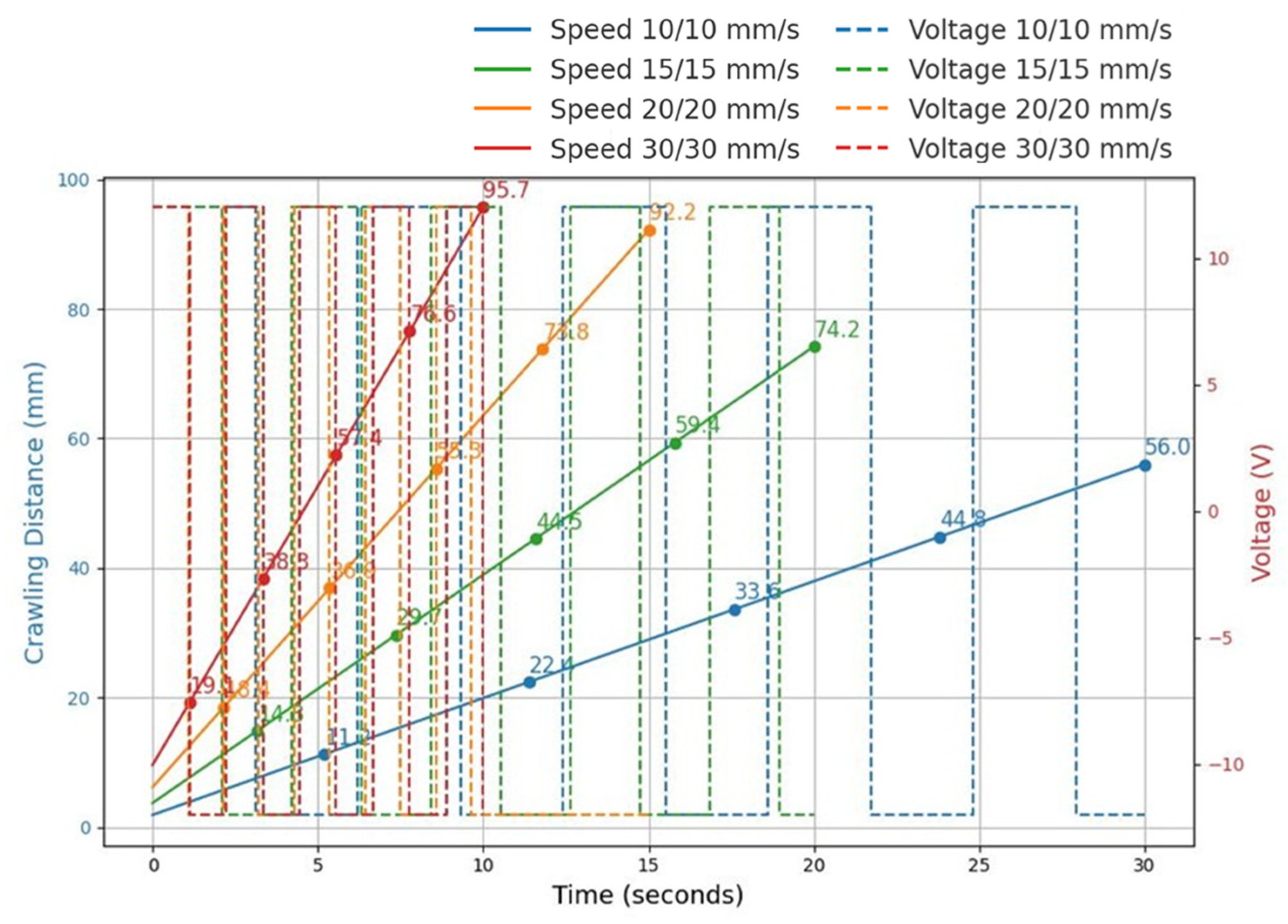 Applsci 15 07897 g009