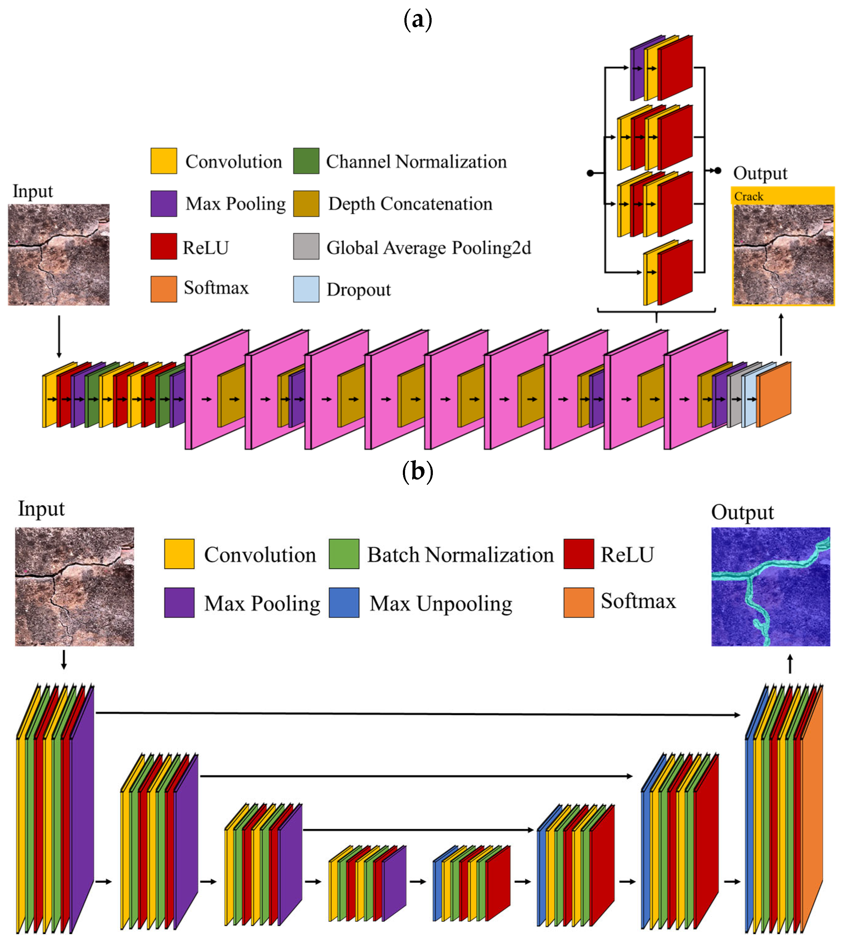 Applsci 15 07898 g002